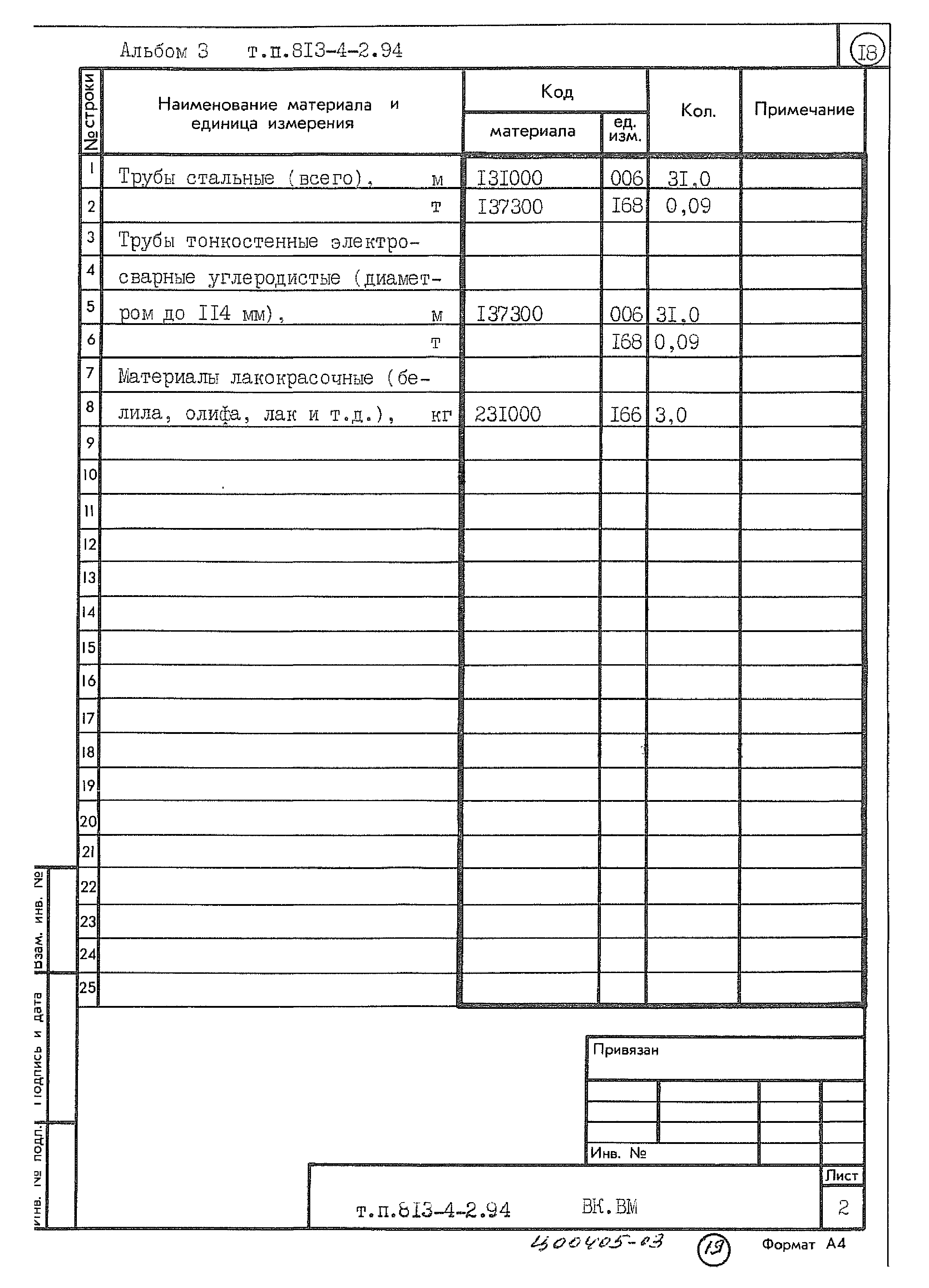 Типовой проект 813-4-2.94