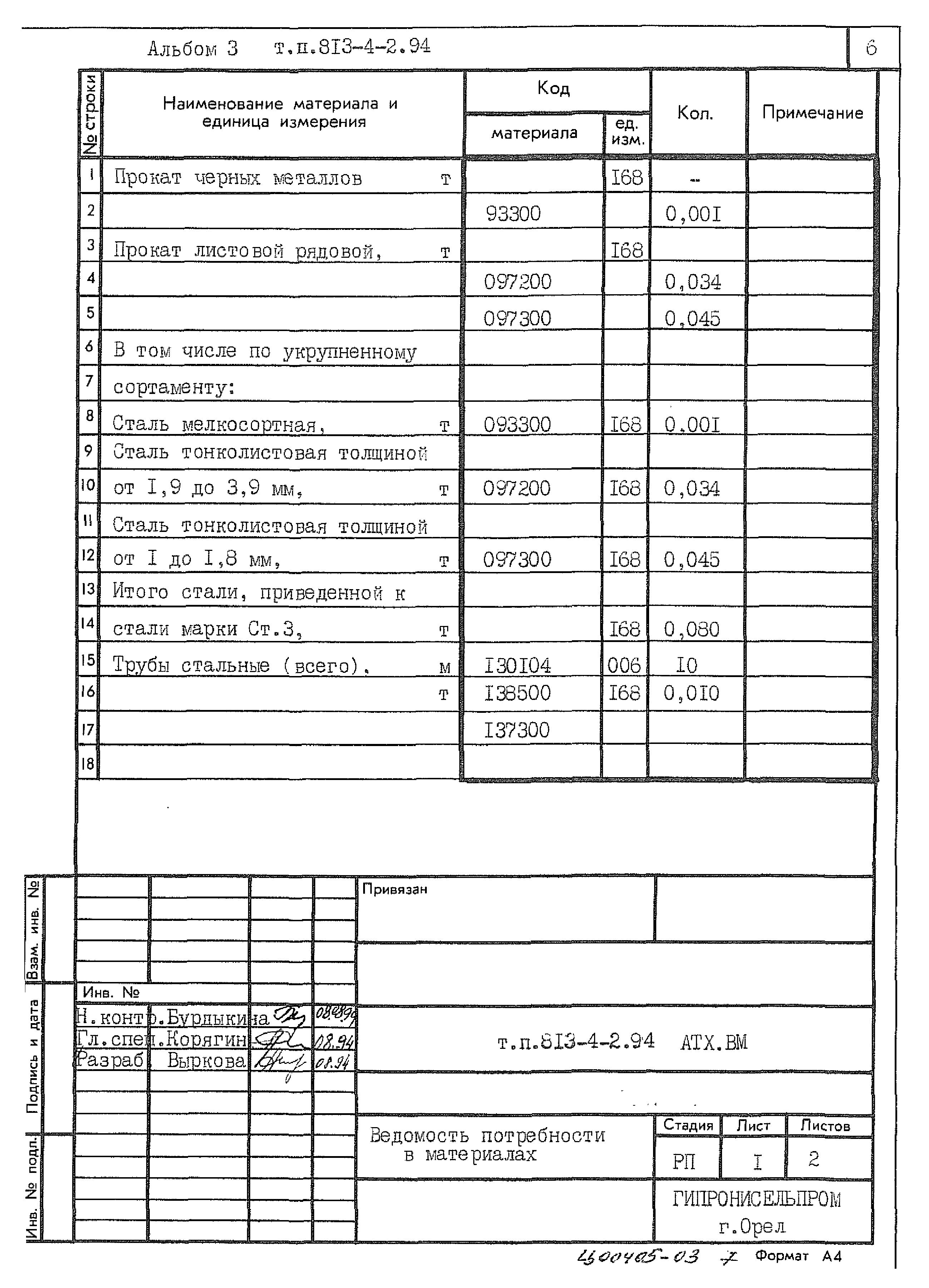 Типовой проект 813-4-2.94