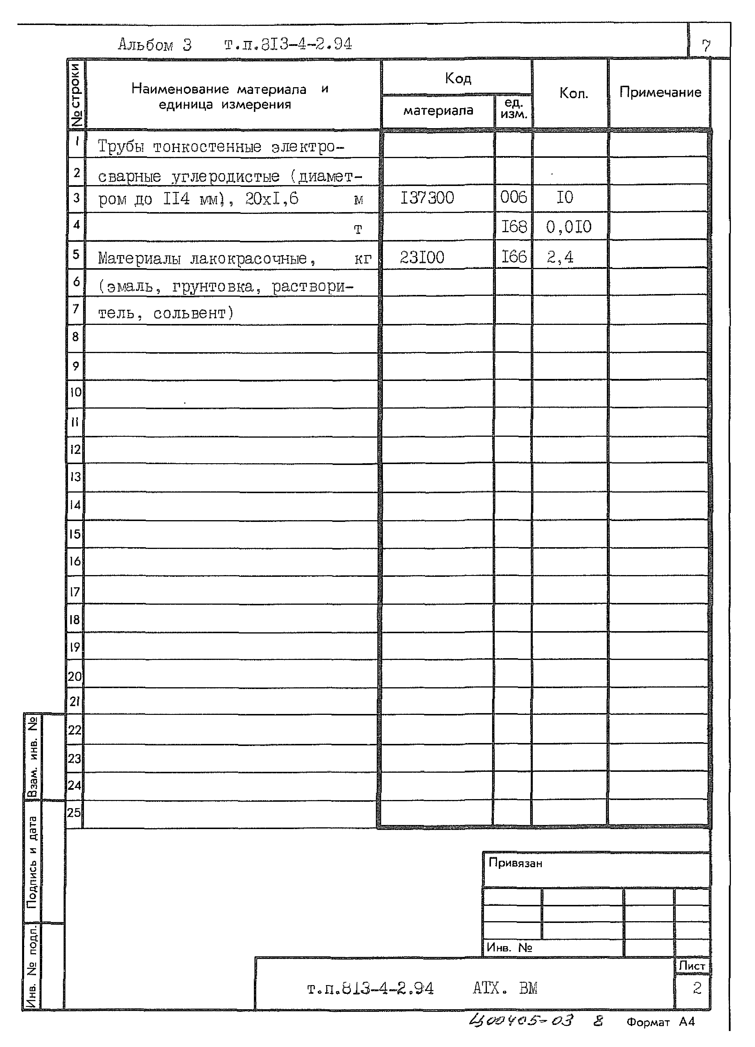 Типовой проект 813-4-2.94