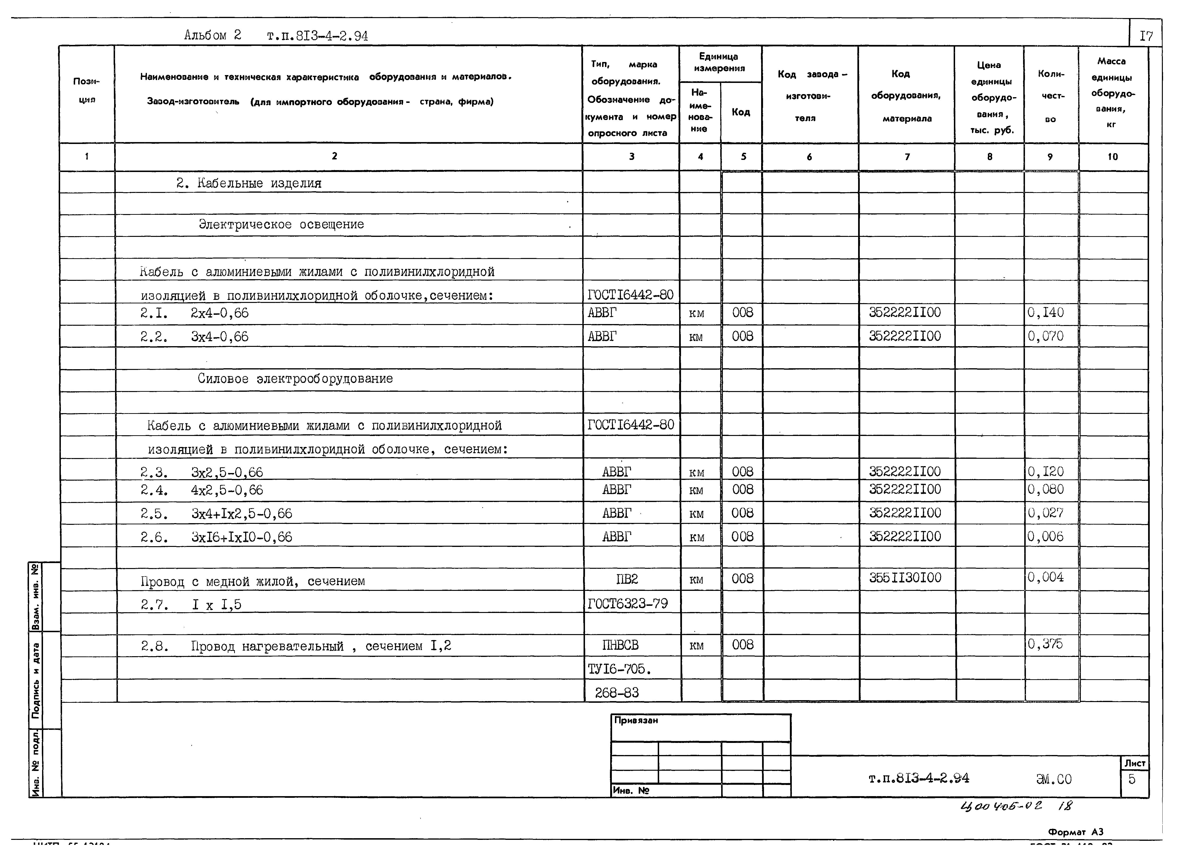 Типовой проект 813-4-2.94