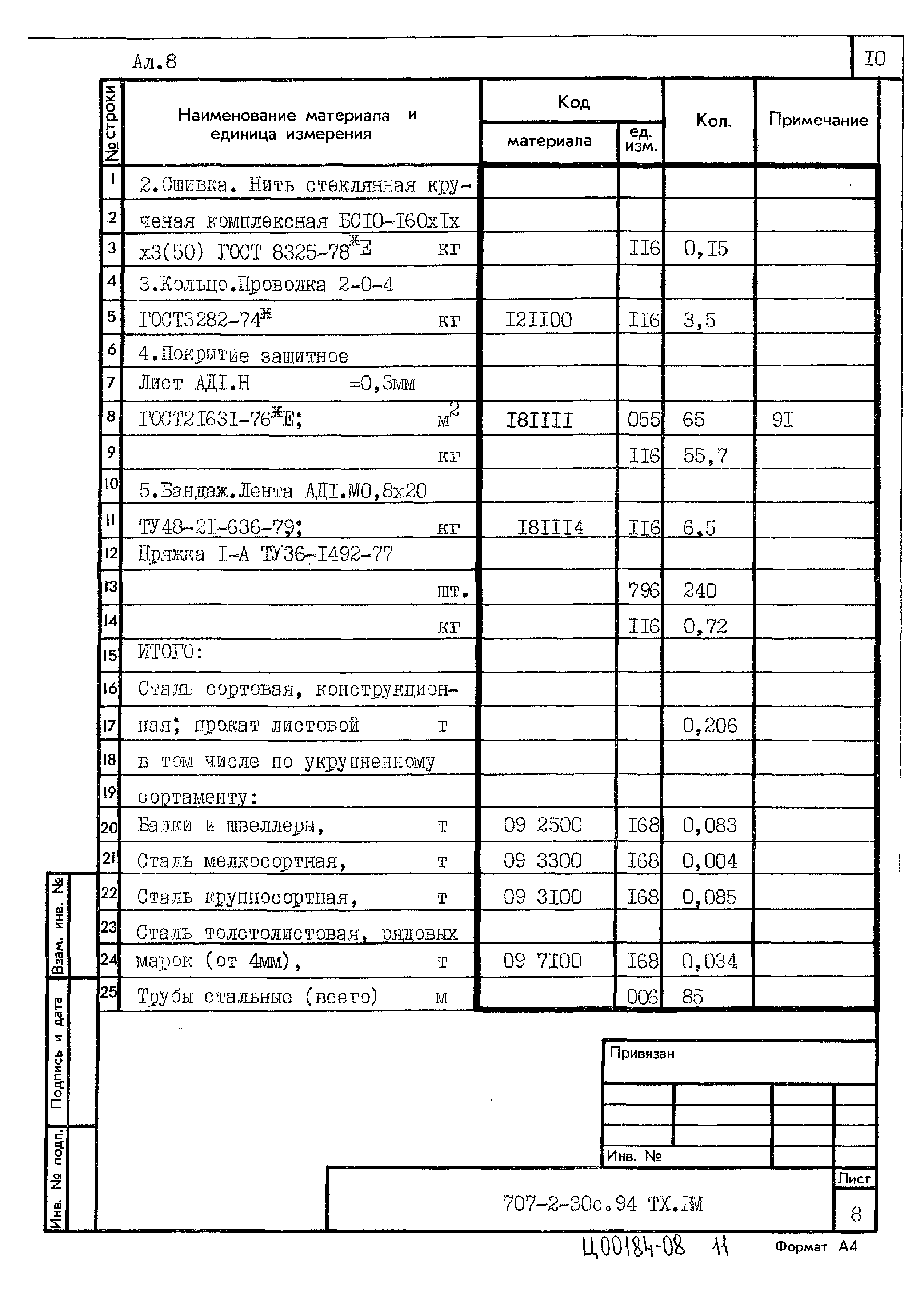 Типовой проект 707-2-30с.94