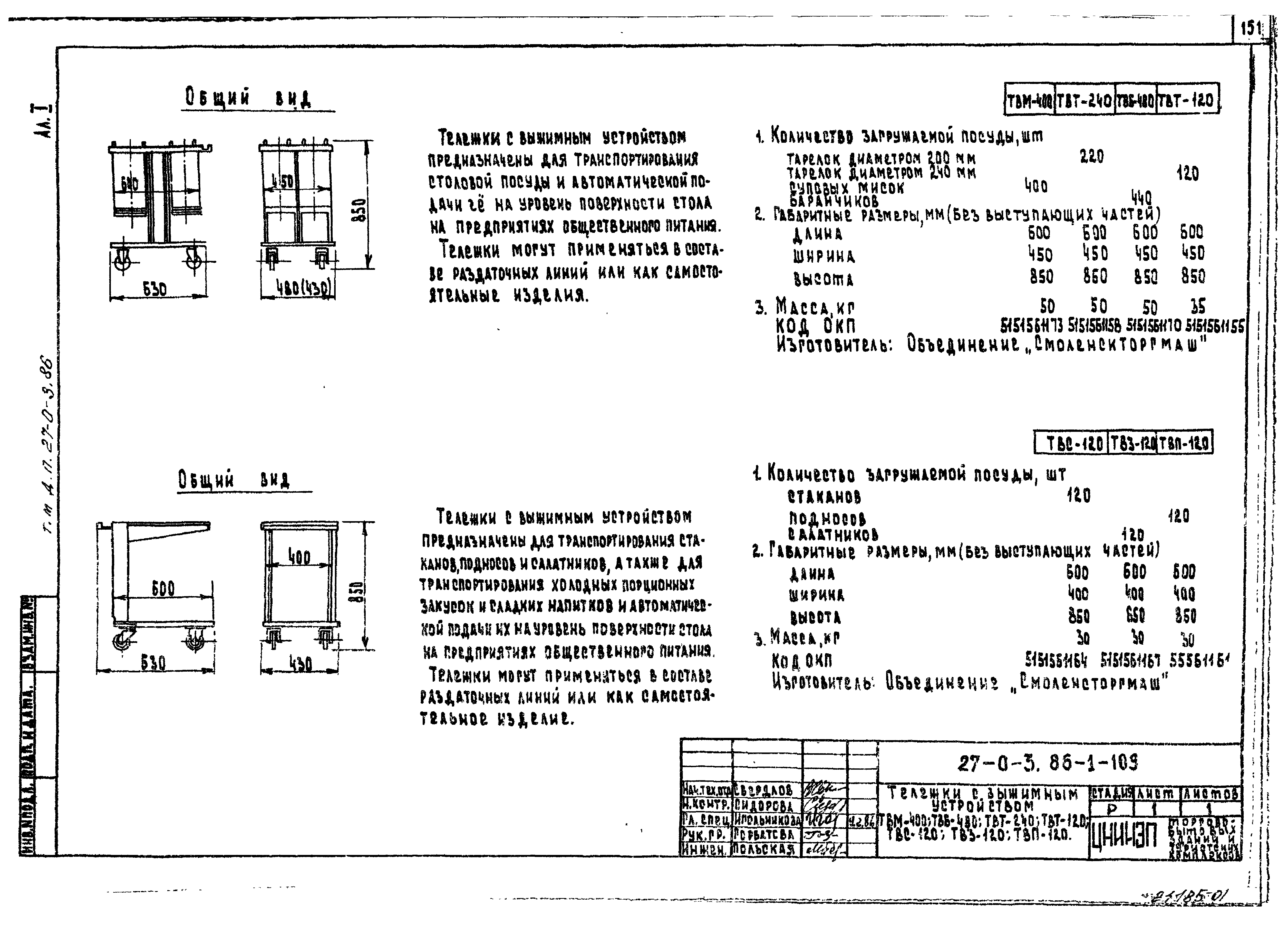 Типовые материалы для проектирования 27-0-3.86