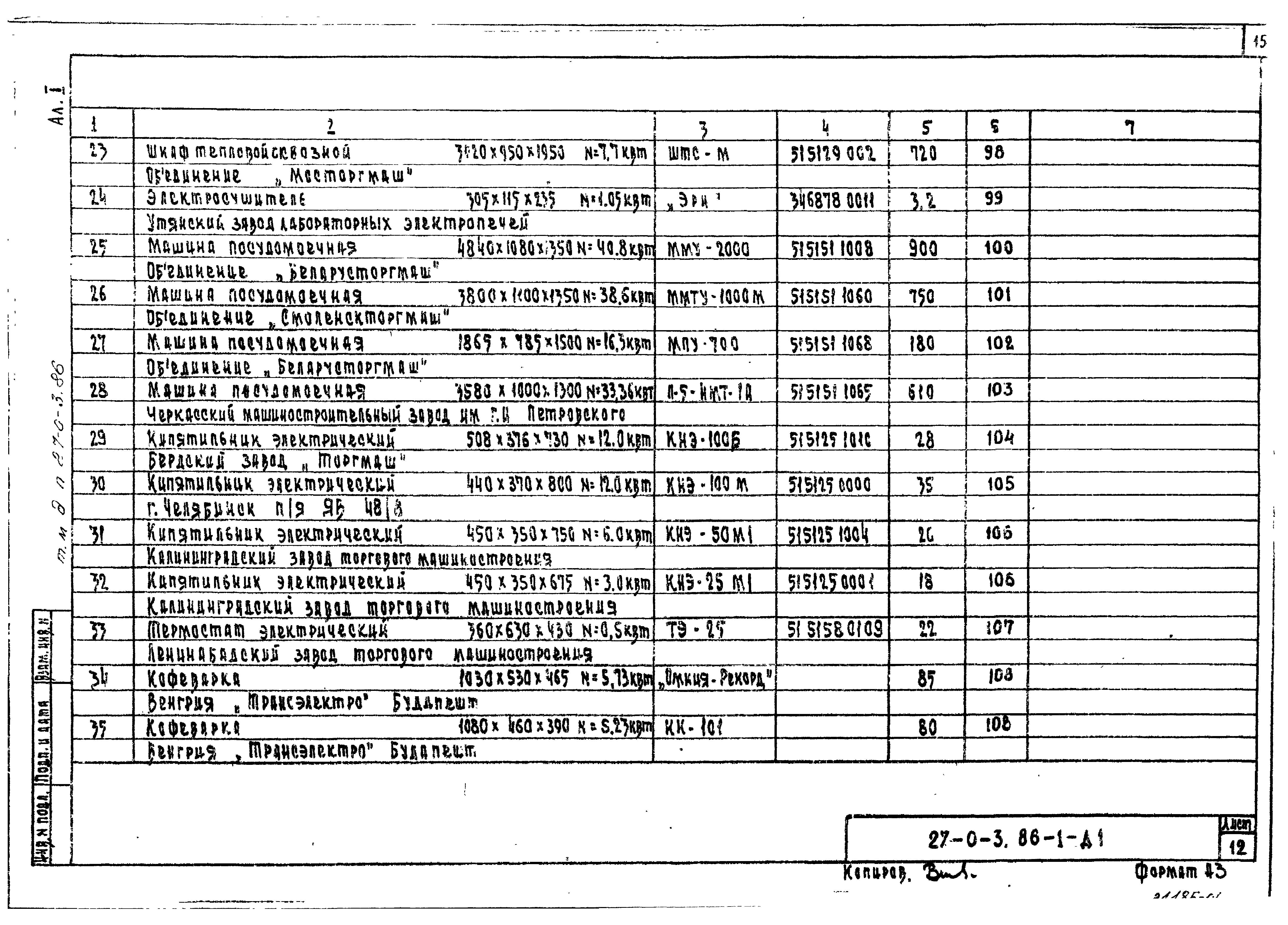 Типовые материалы для проектирования 27-0-3.86