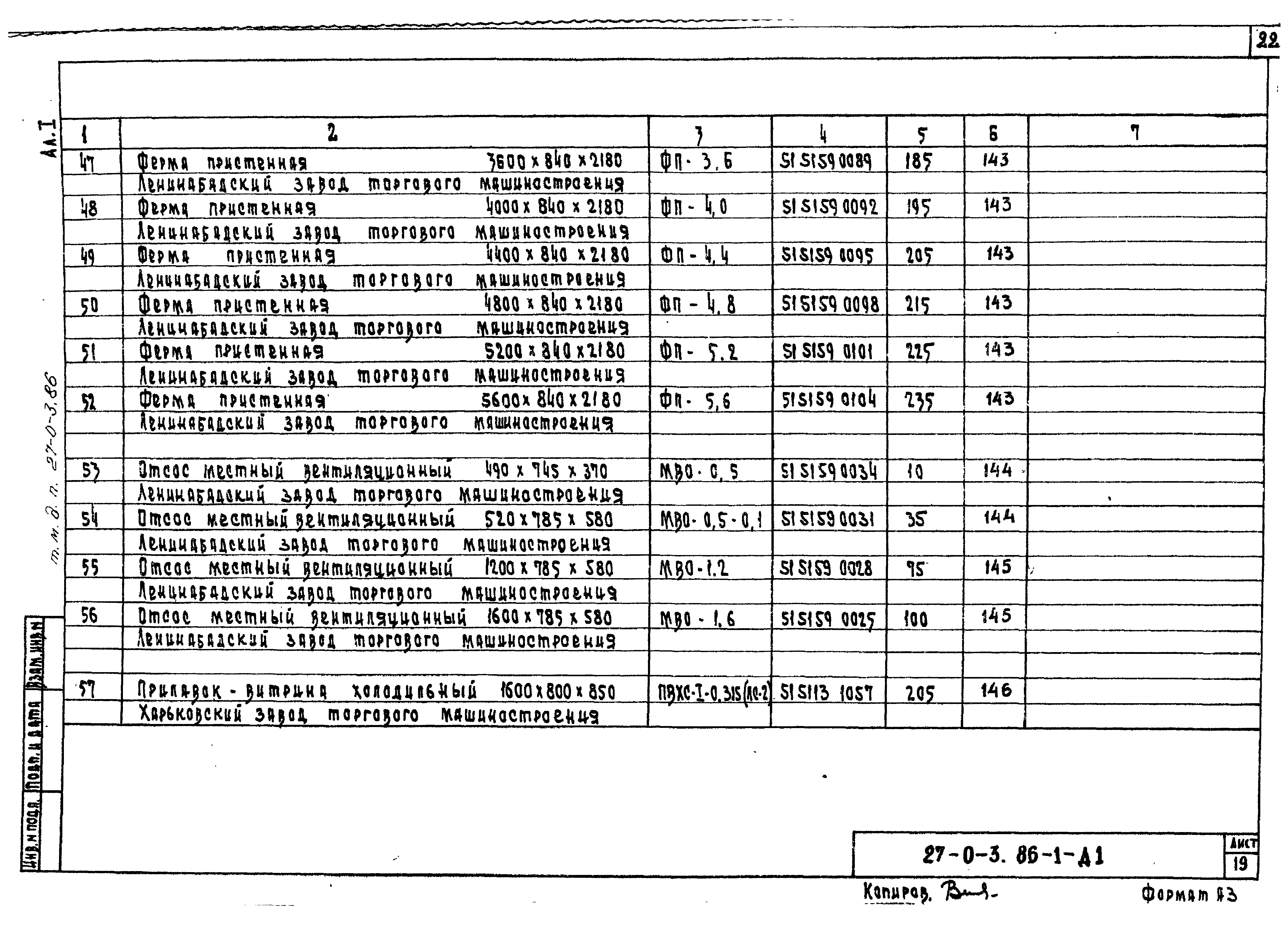 Типовые материалы для проектирования 27-0-3.86