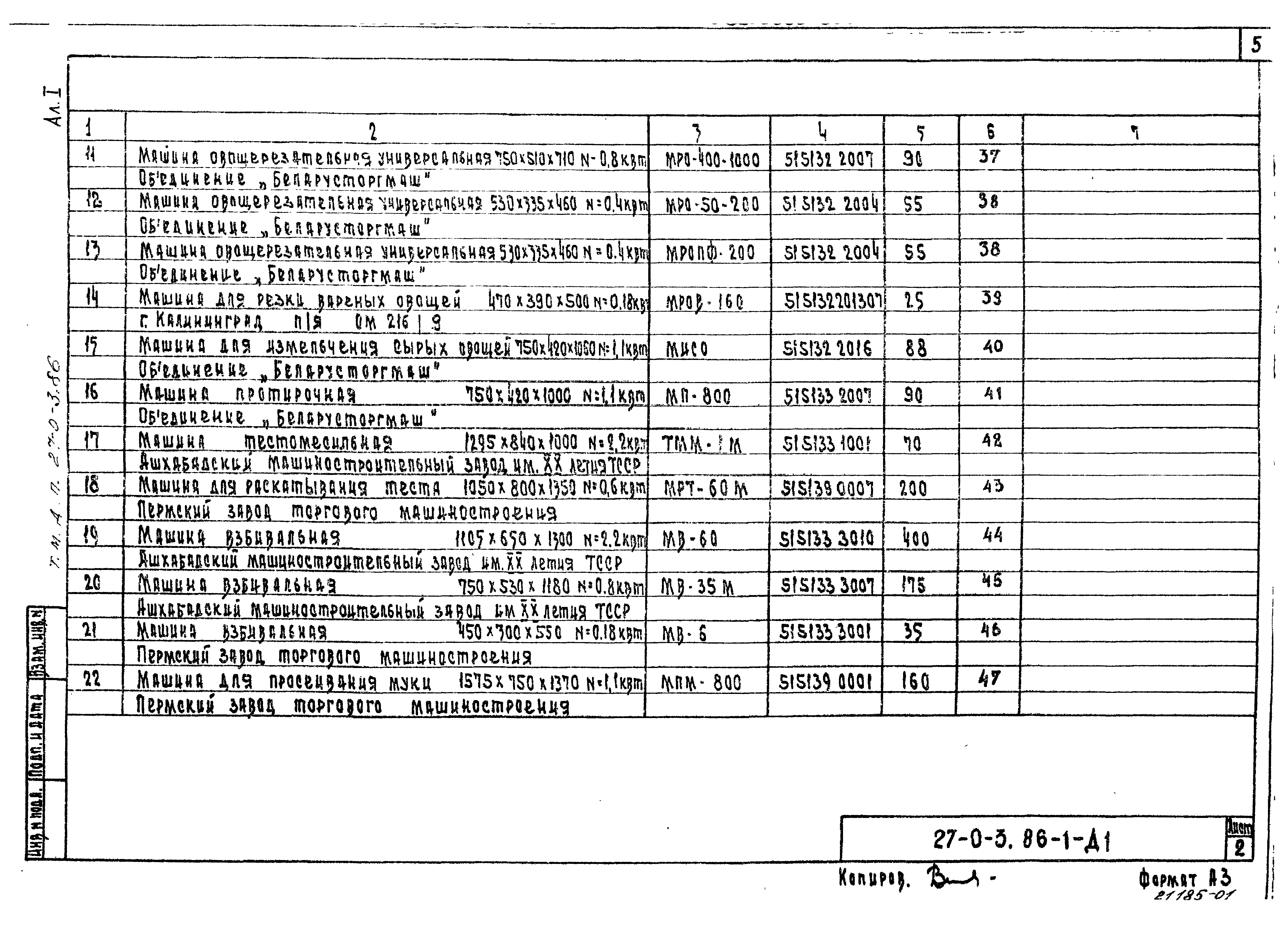 Типовые материалы для проектирования 27-0-3.86