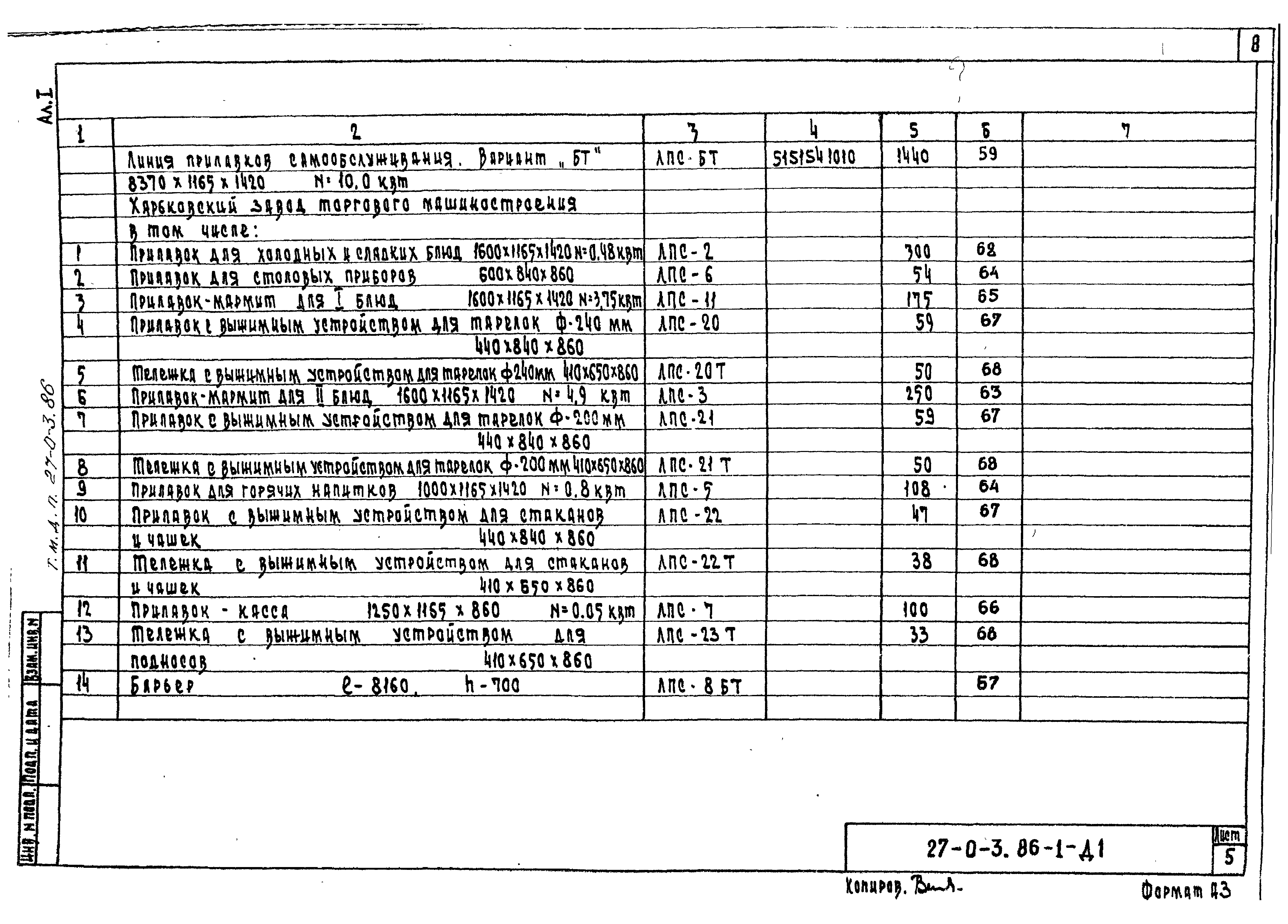 Типовые материалы для проектирования 27-0-3.86