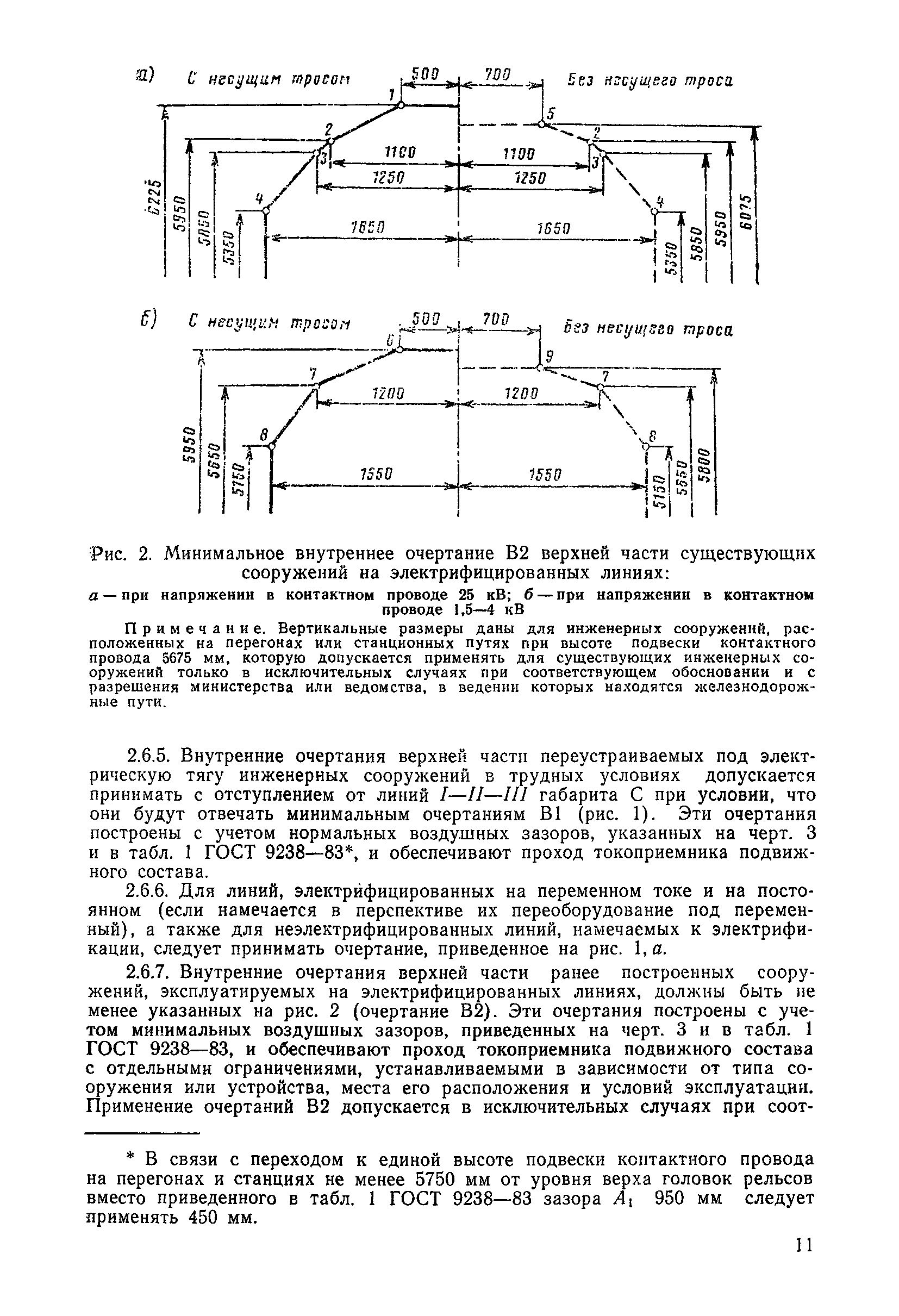 ЦП/4425