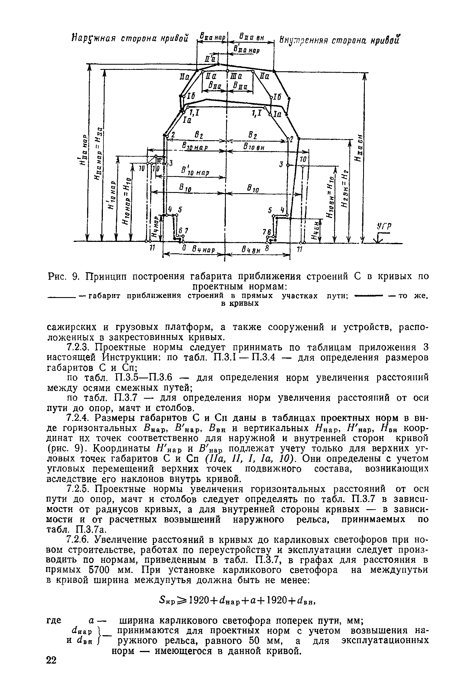 ЦП/4425