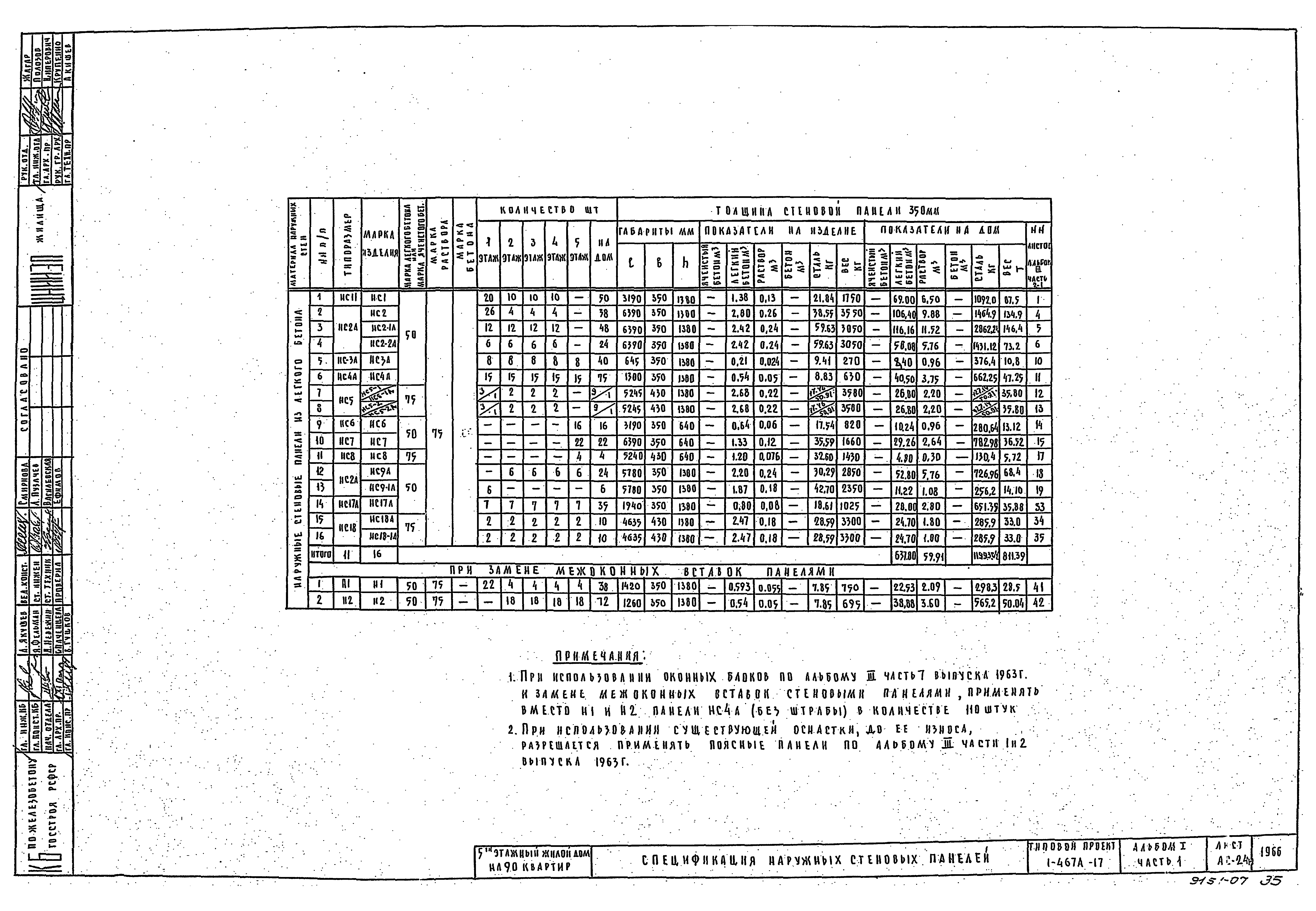 Типовой проект 1-467А-17