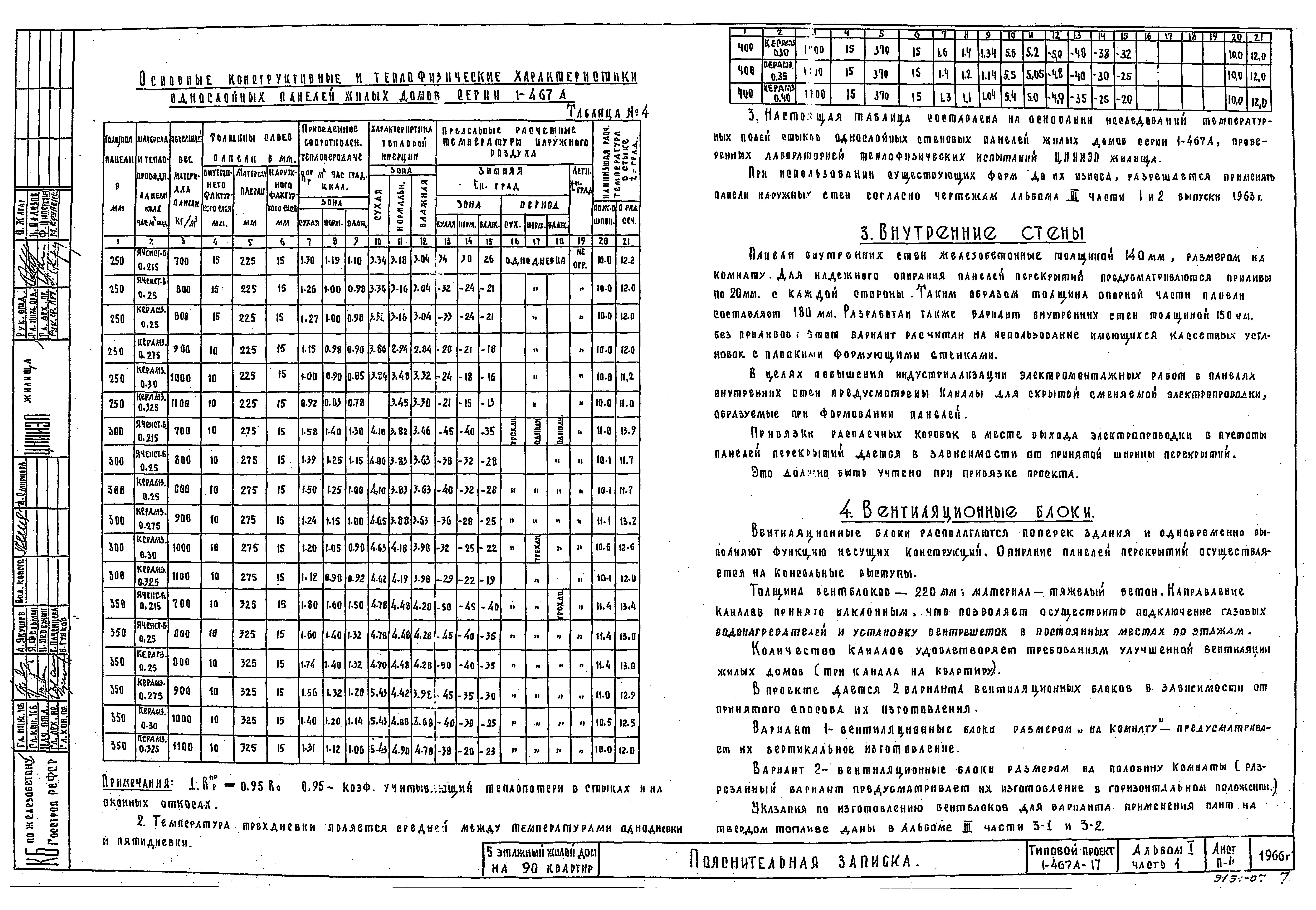 Типовой проект 1-467А-17