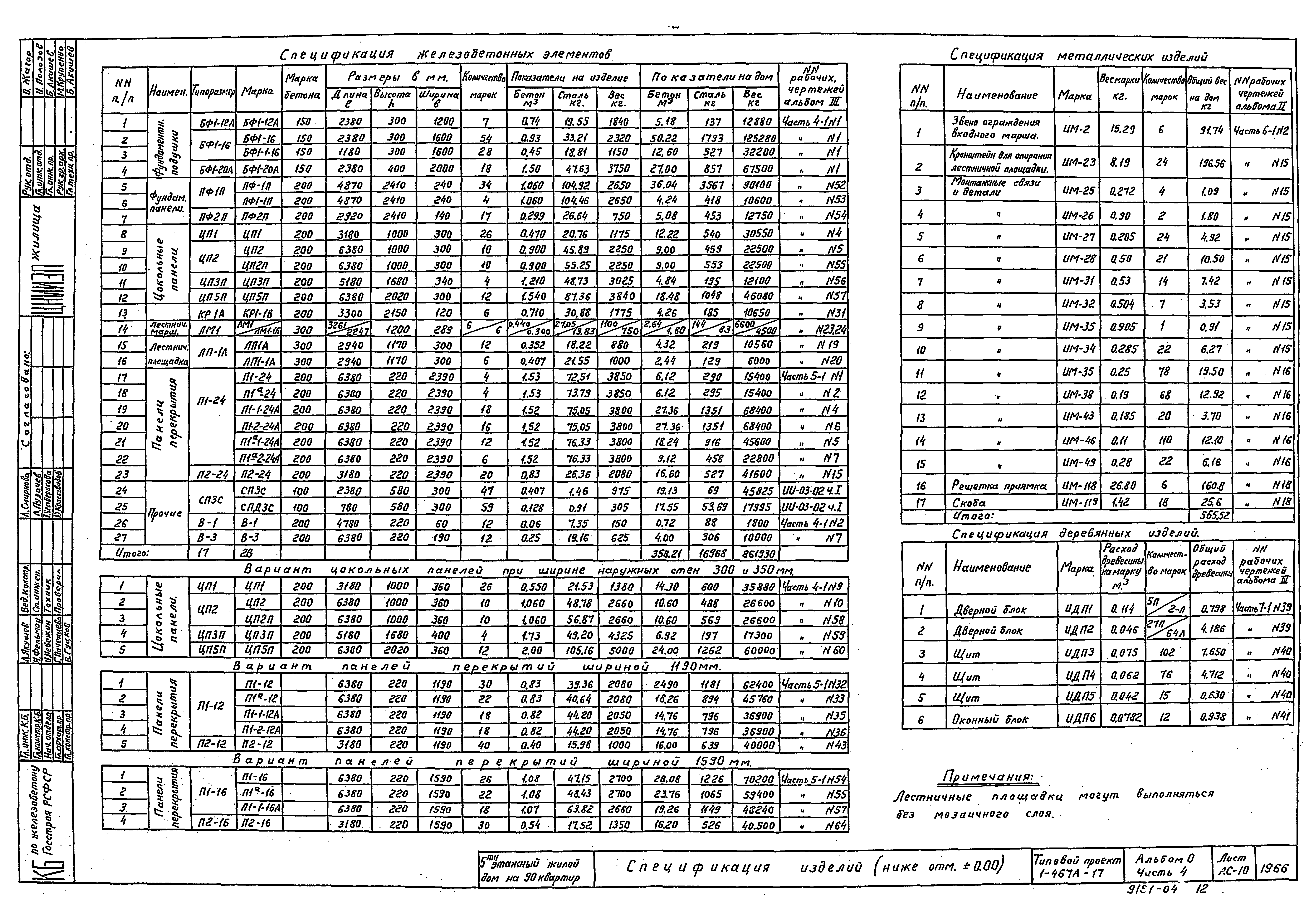 Типовой проект 1-467А-17