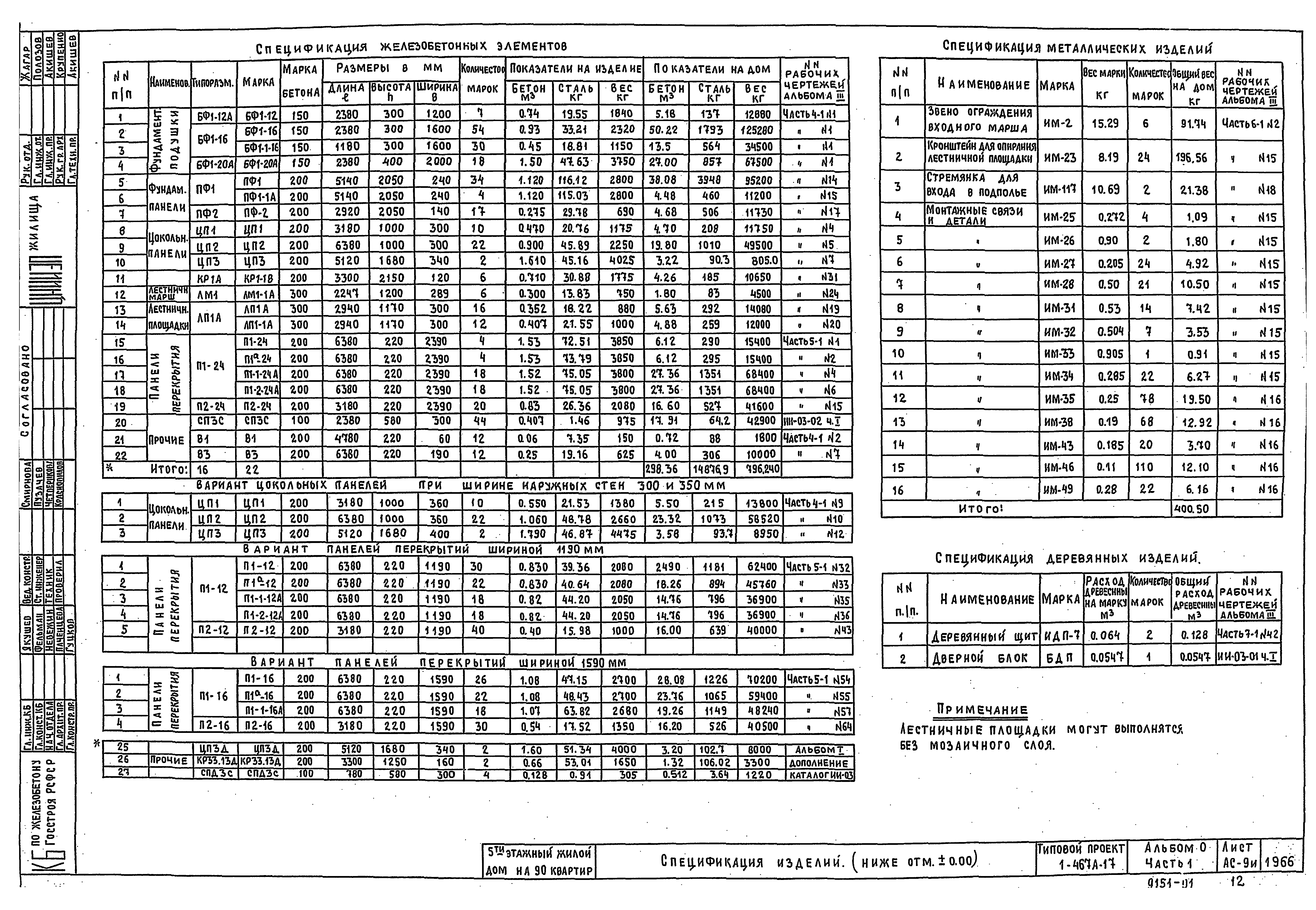 Типовой проект 1-467А-17