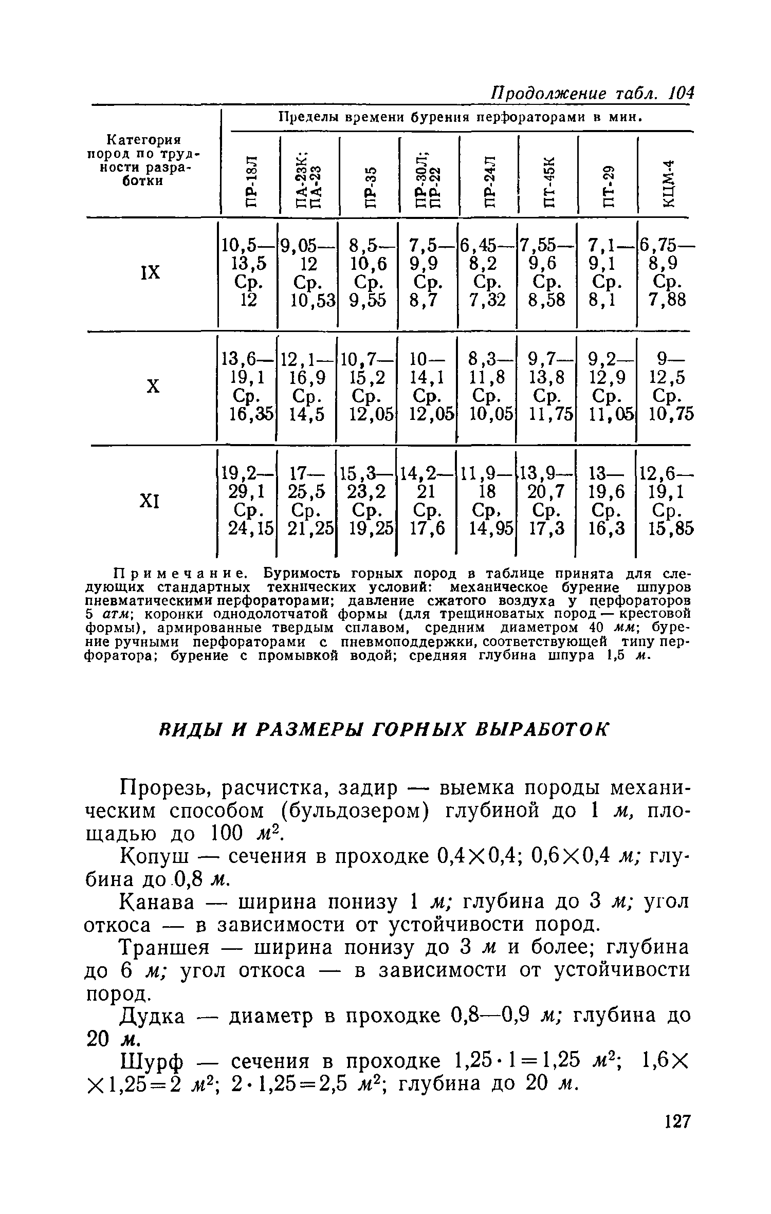 ЕНВиР Часть 1