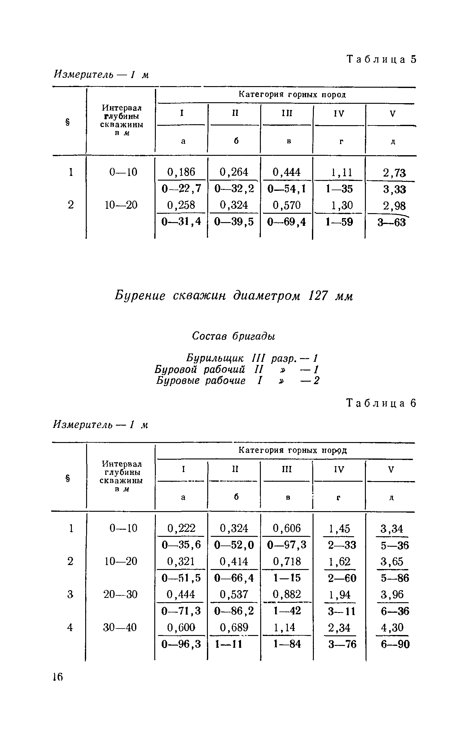 ЕНВиР Часть 1