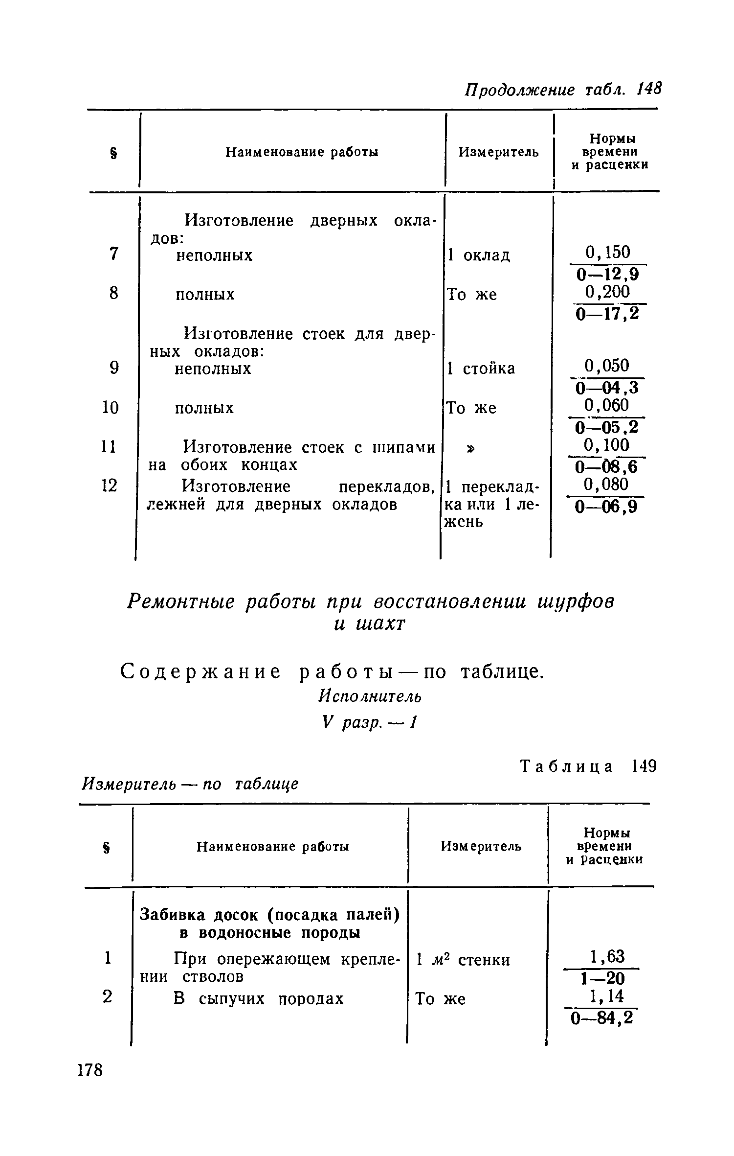 ЕНВиР Часть 1