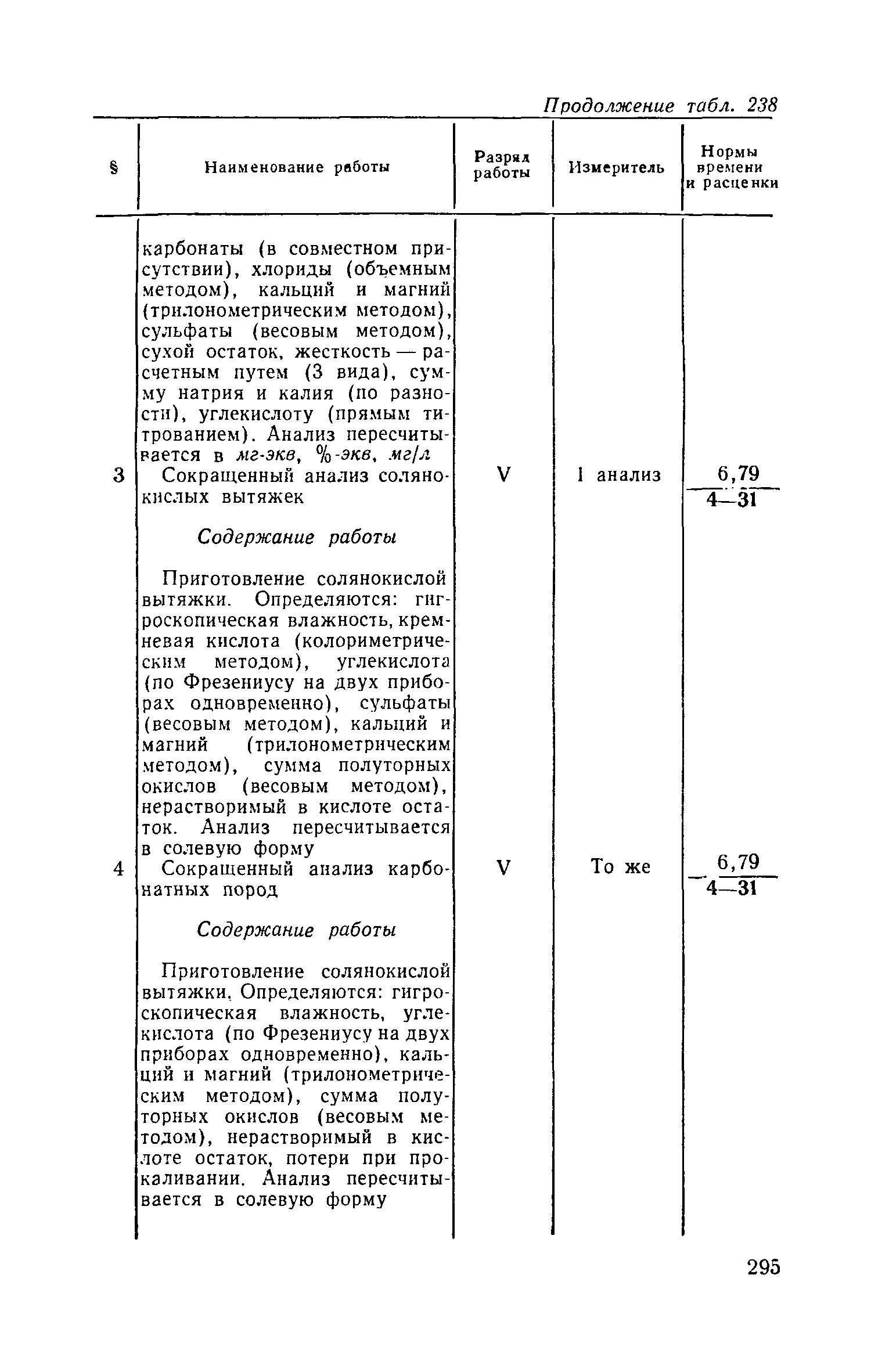 ЕНВиР Часть 1