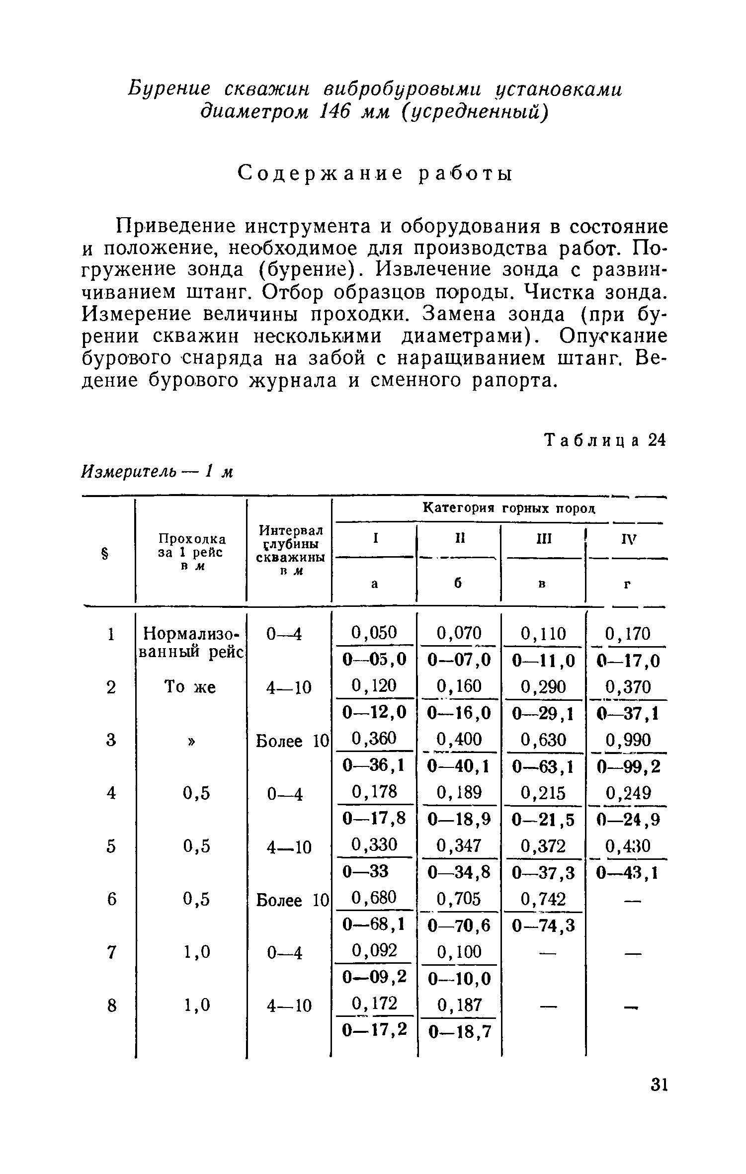 ЕНВиР Часть 1