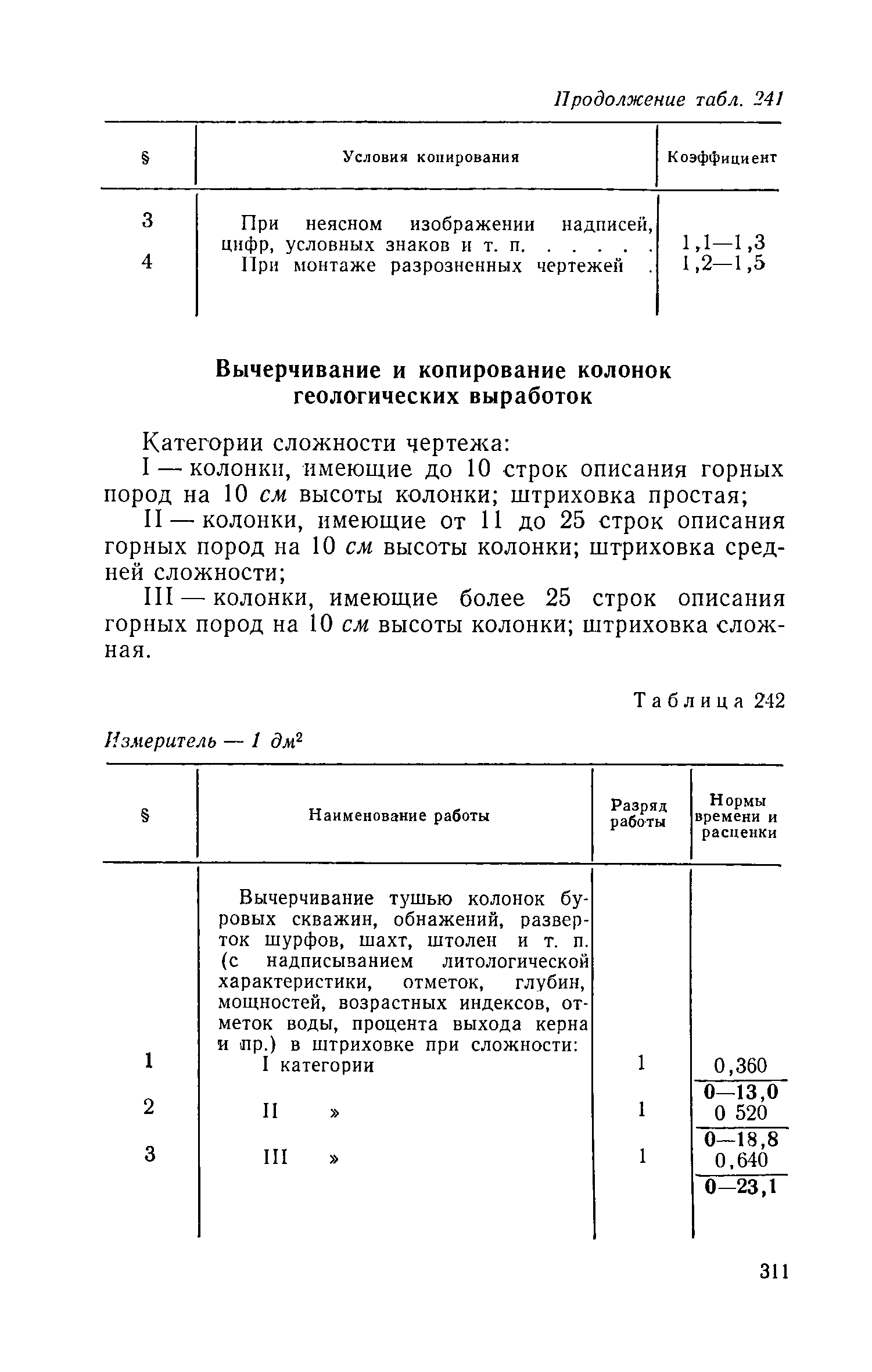 ЕНВиР Часть 1