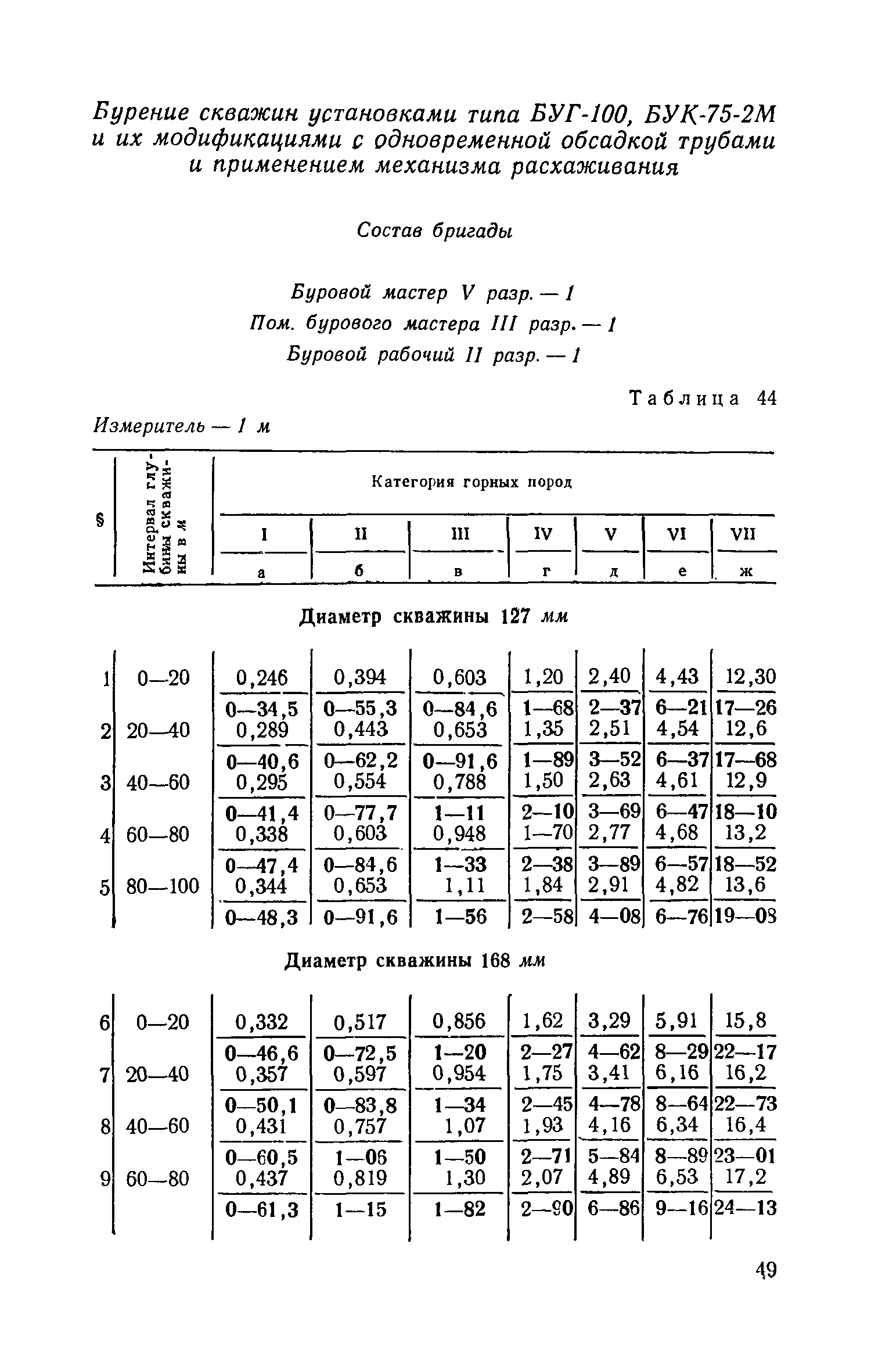 ЕНВиР Часть 1