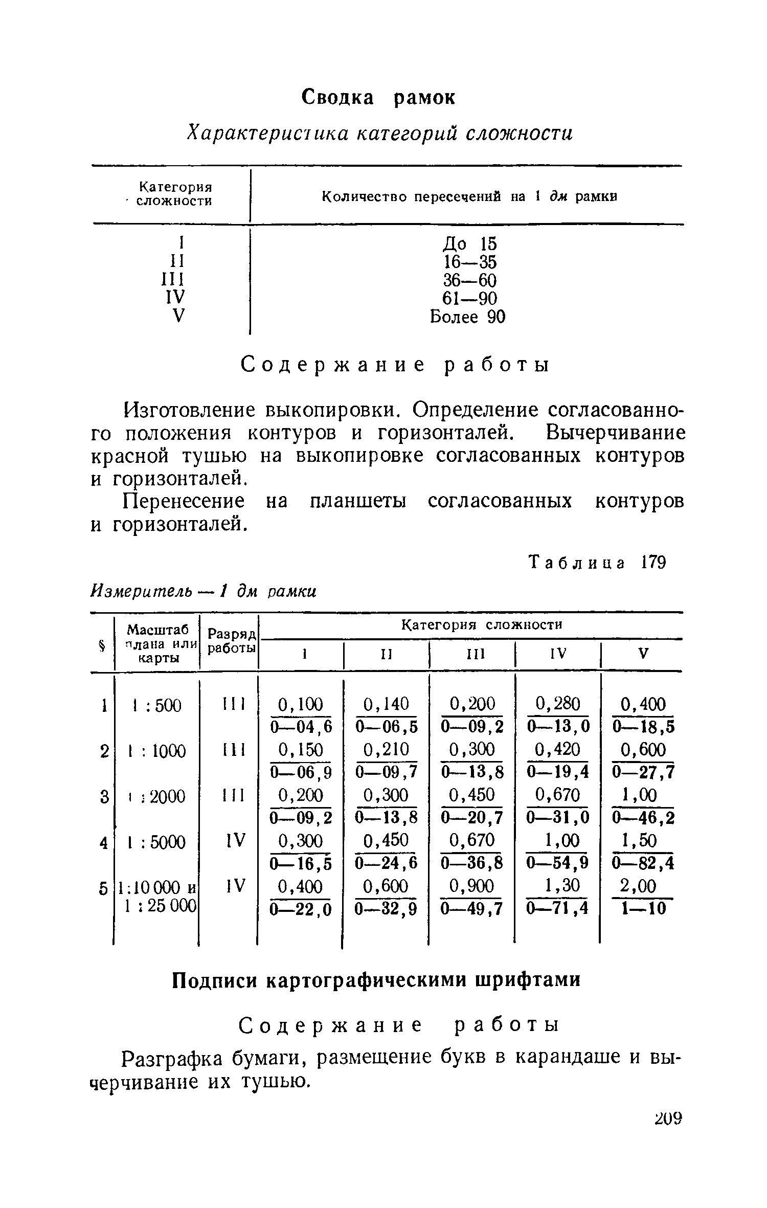 ЕНВиР Часть 1