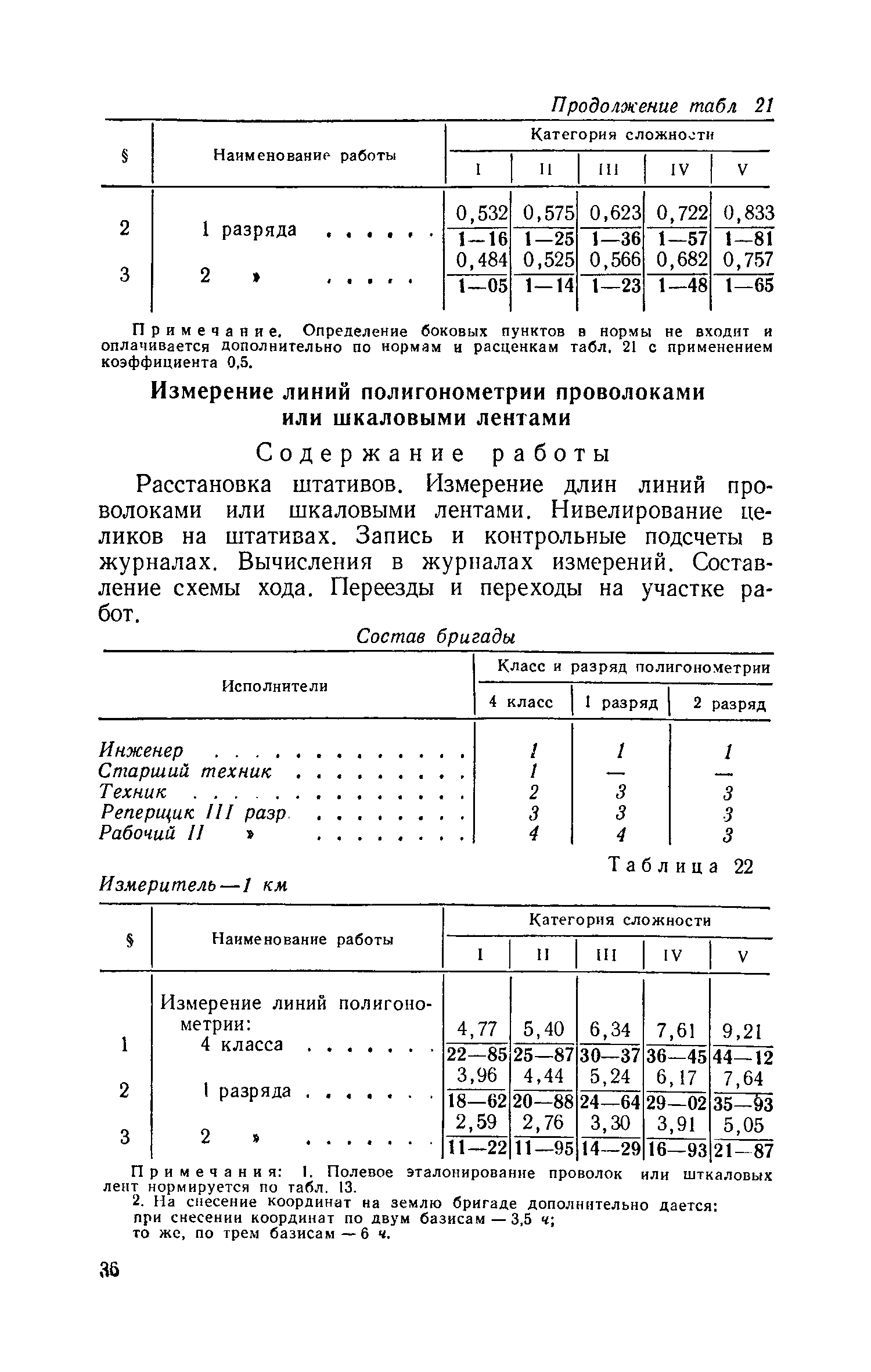 ЕНВиР Часть 1