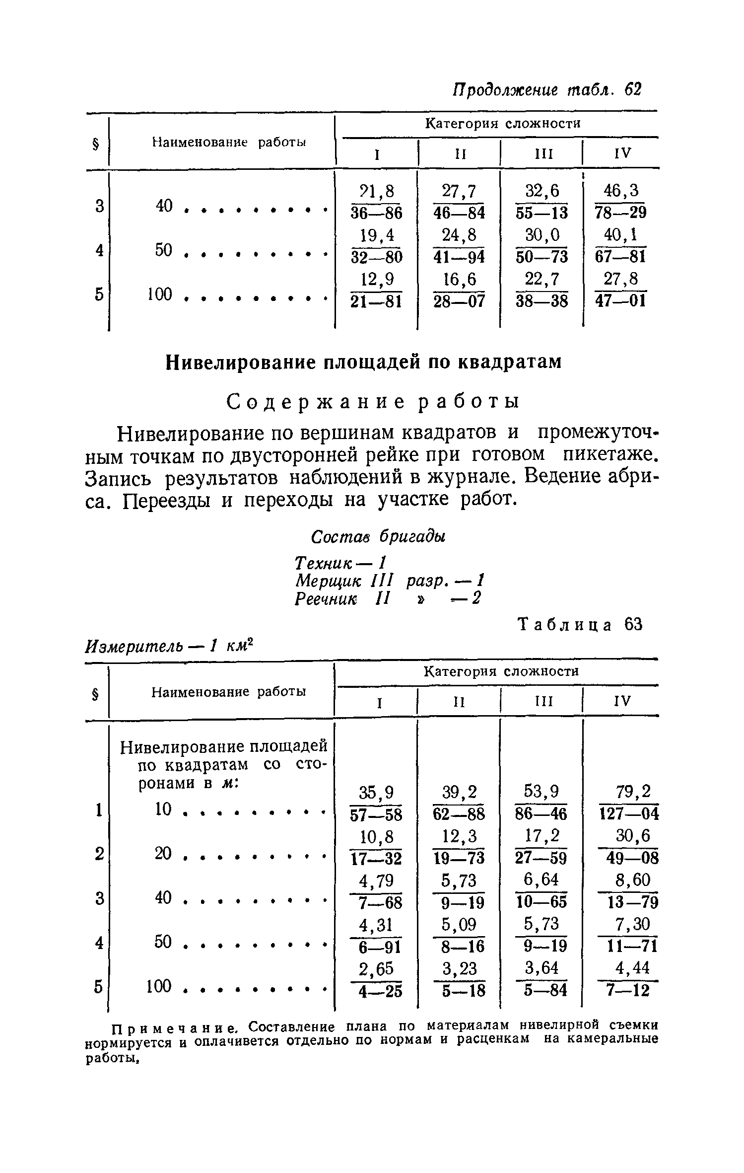 ЕНВиР Часть 1