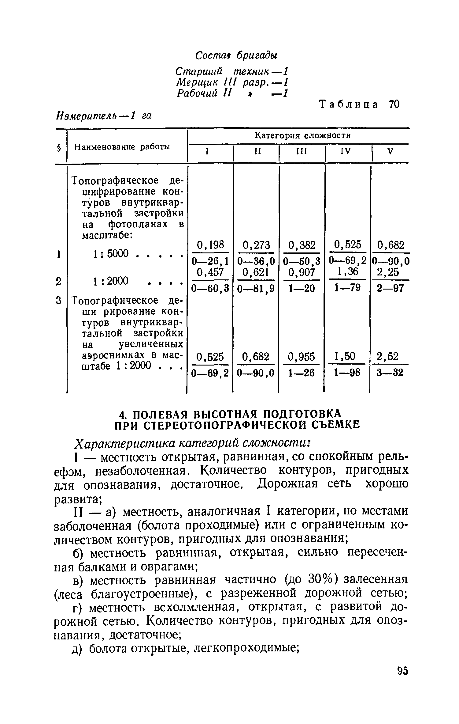 ЕНВиР Часть 1