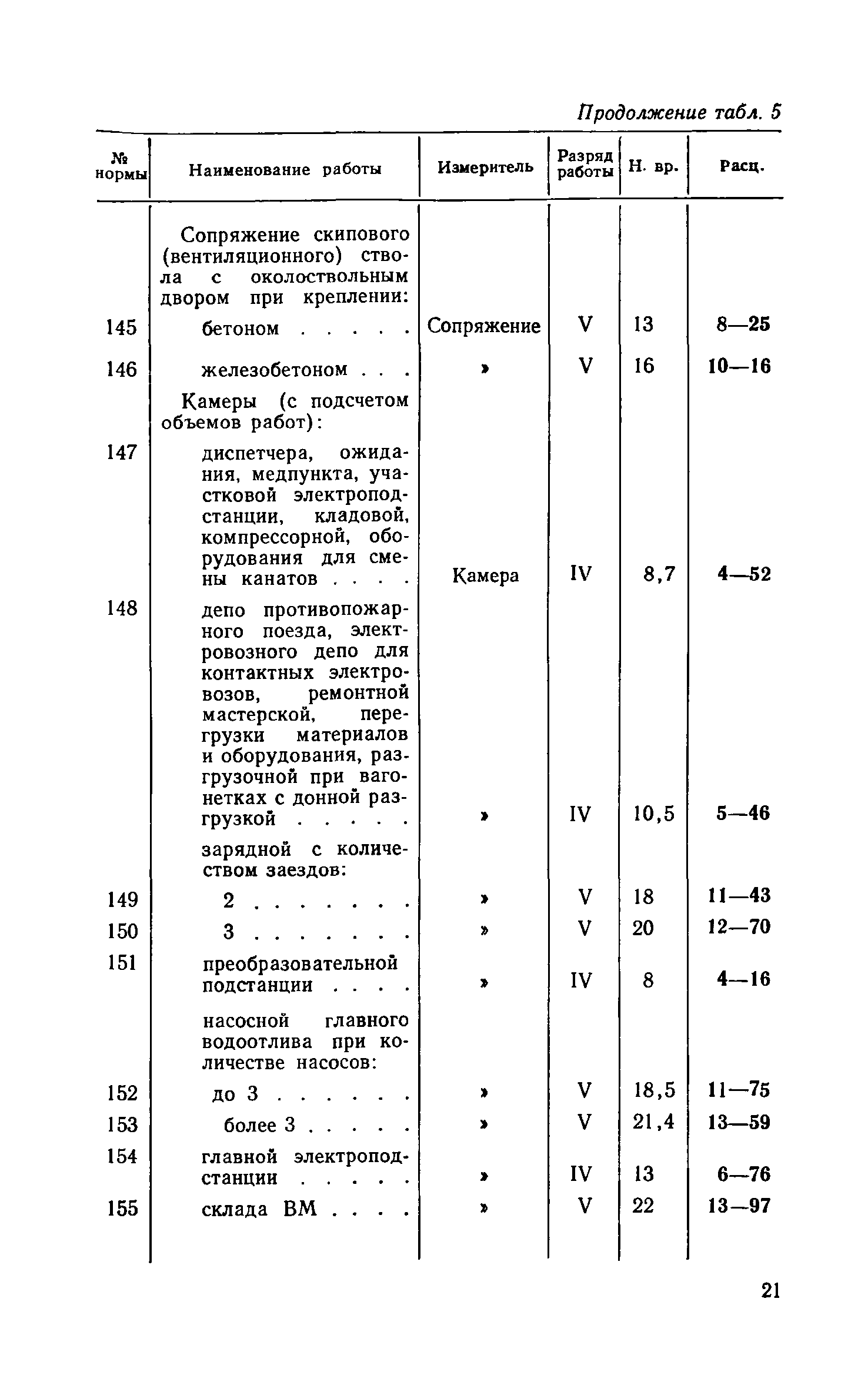 ЕНВиР Часть 7