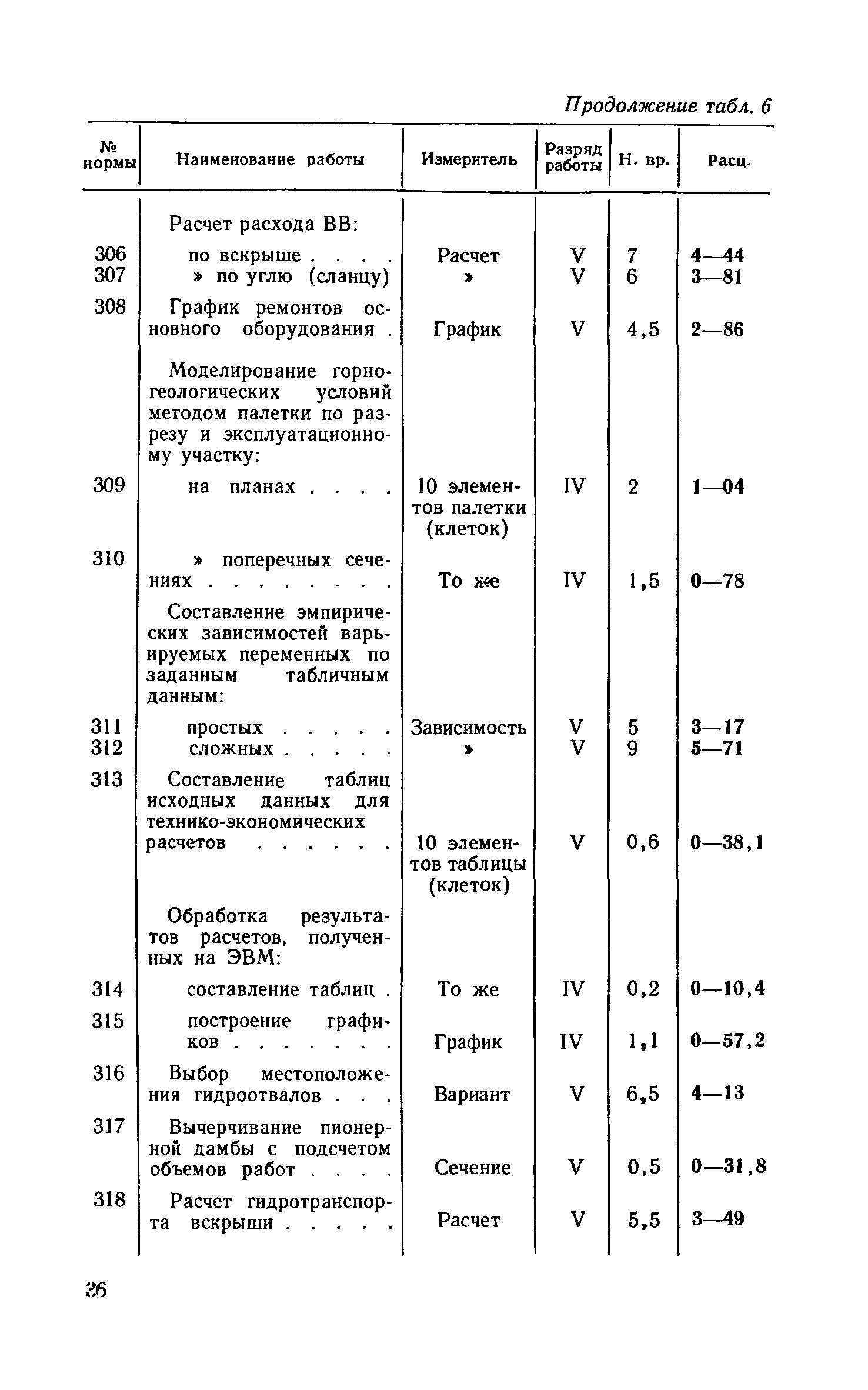 ЕНВиР Часть 7