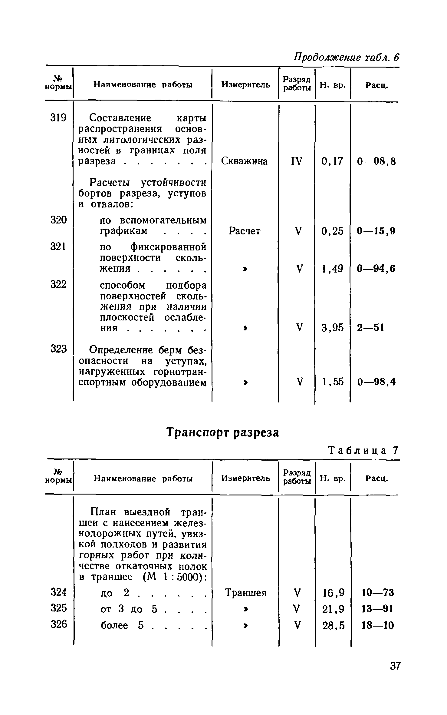 ЕНВиР Часть 7