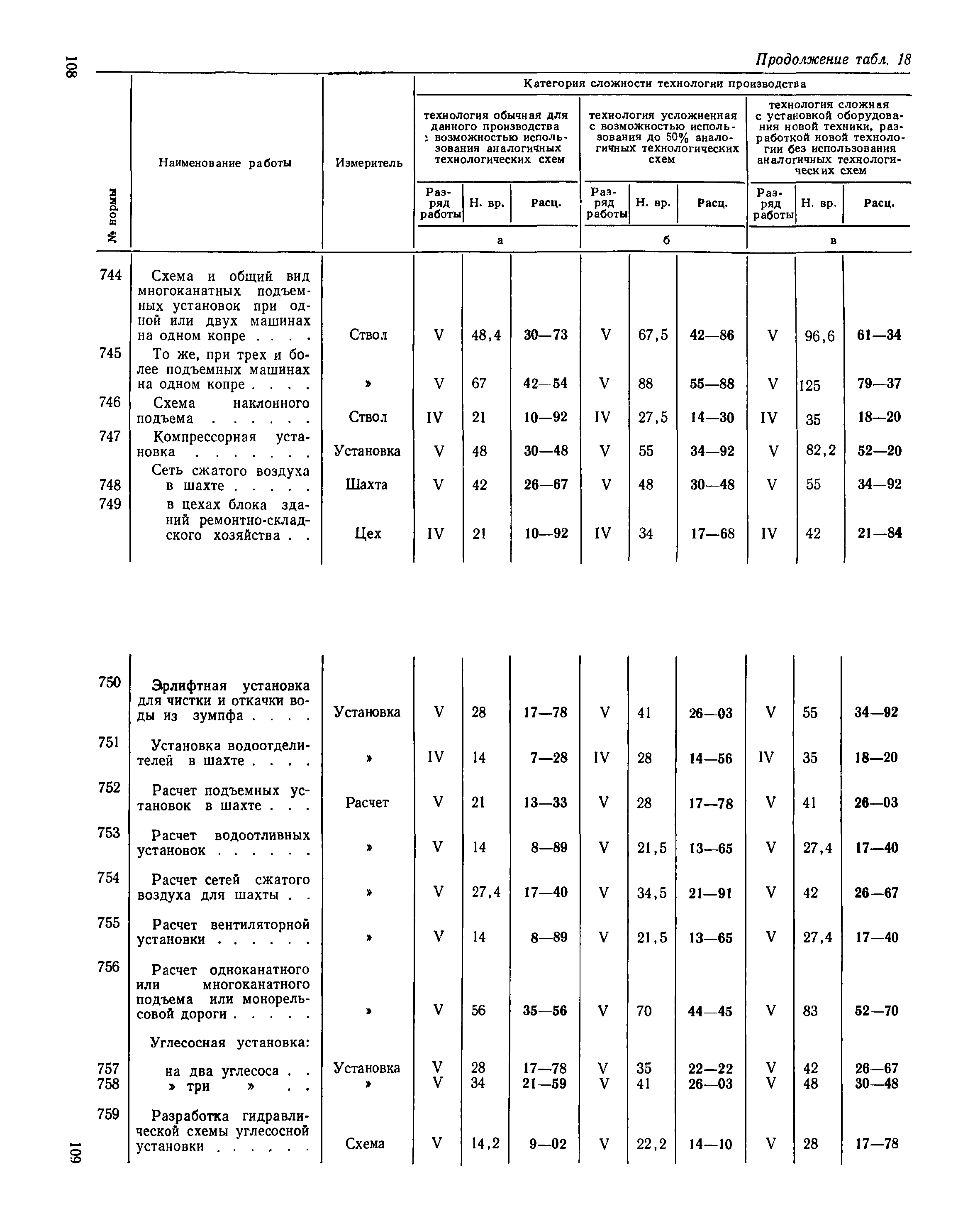 ЕНВиР Часть 7