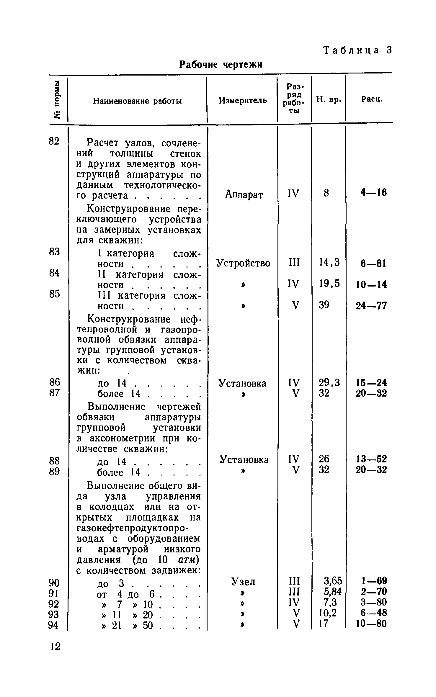 ЕНВиР Часть 8