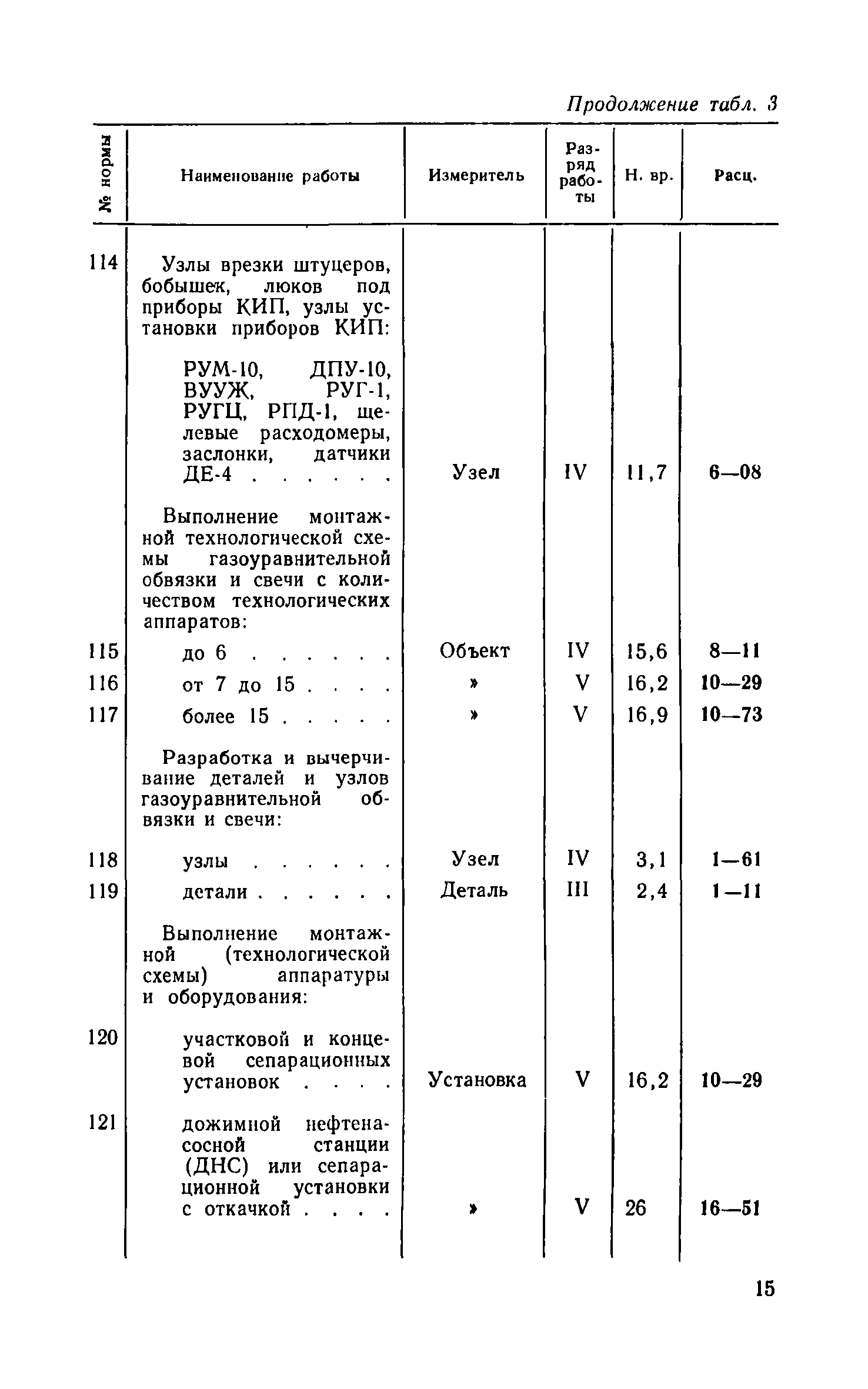 ЕНВиР Часть 8