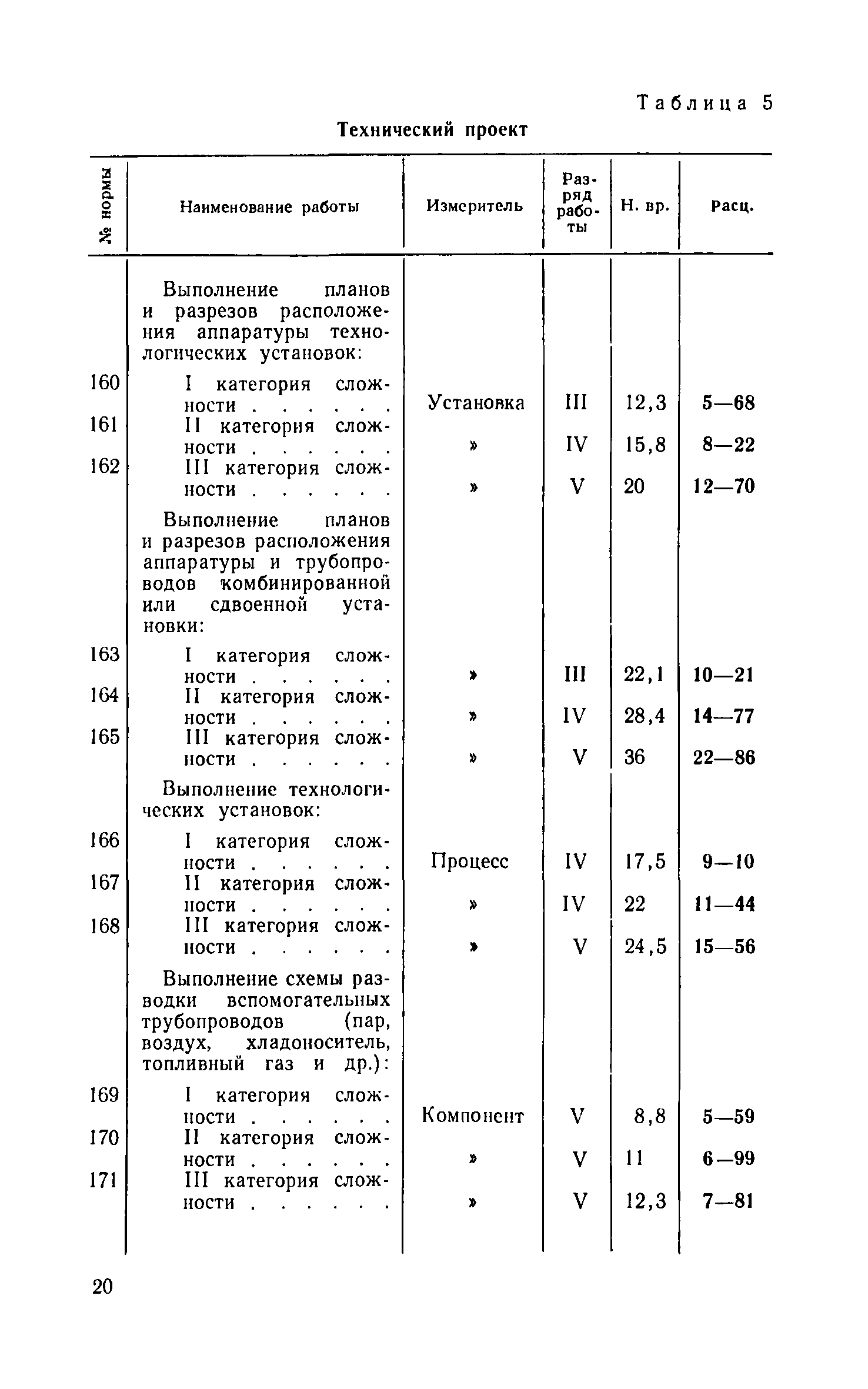 ЕНВиР Часть 8