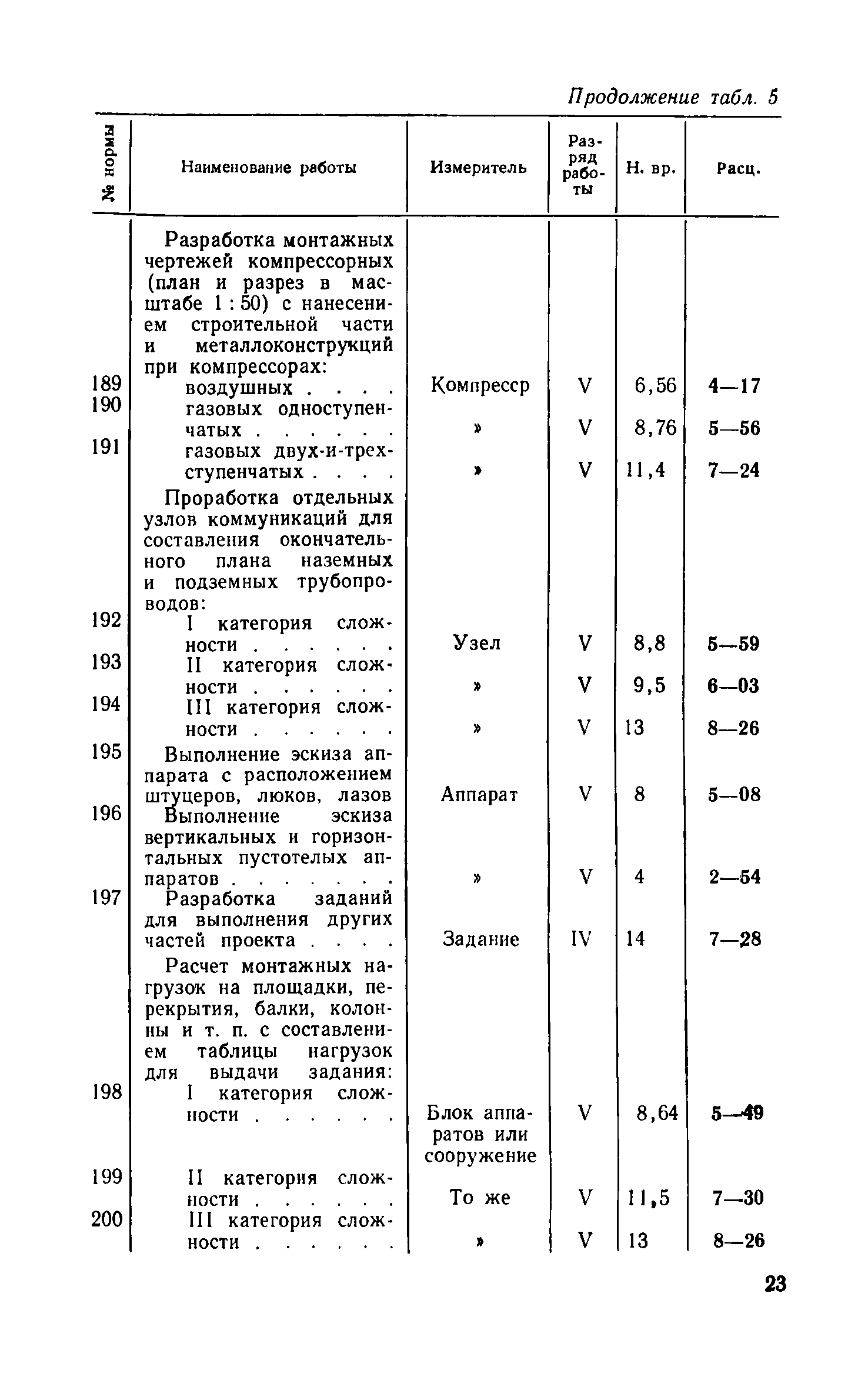 ЕНВиР Часть 8