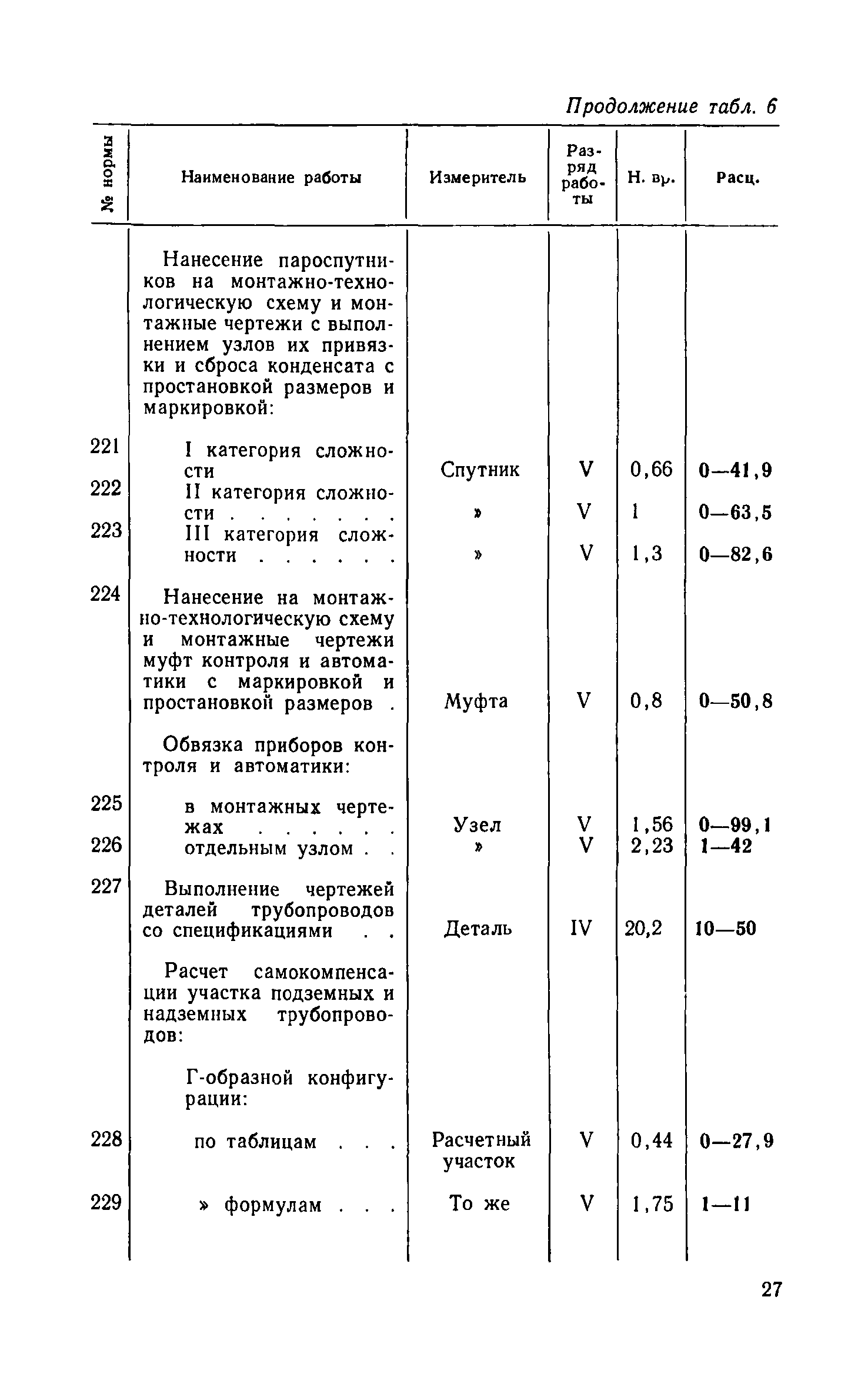 ЕНВиР Часть 8