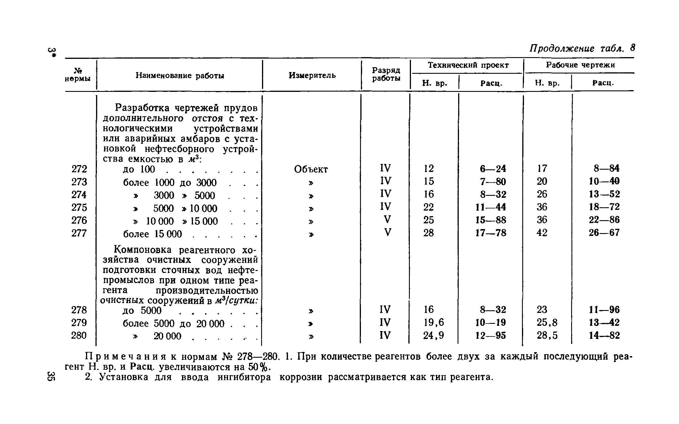 ЕНВиР Часть 8