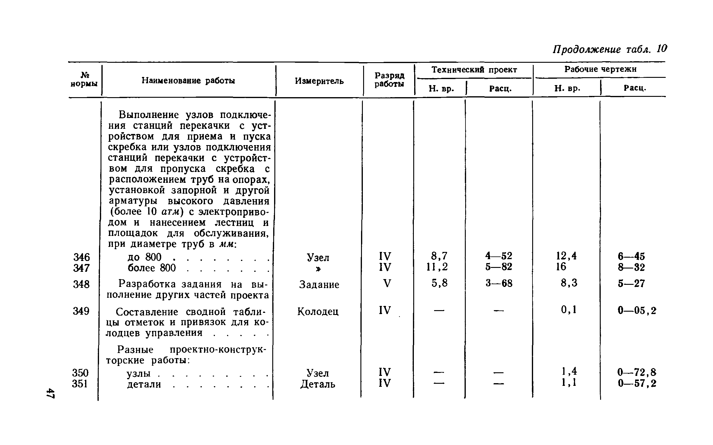 ЕНВиР Часть 8