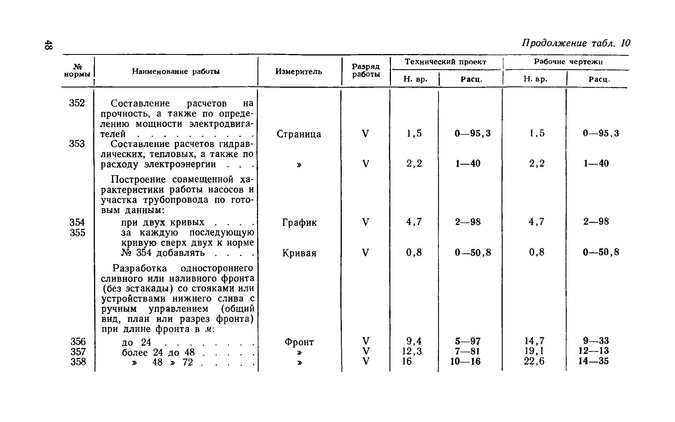 ЕНВиР Часть 8