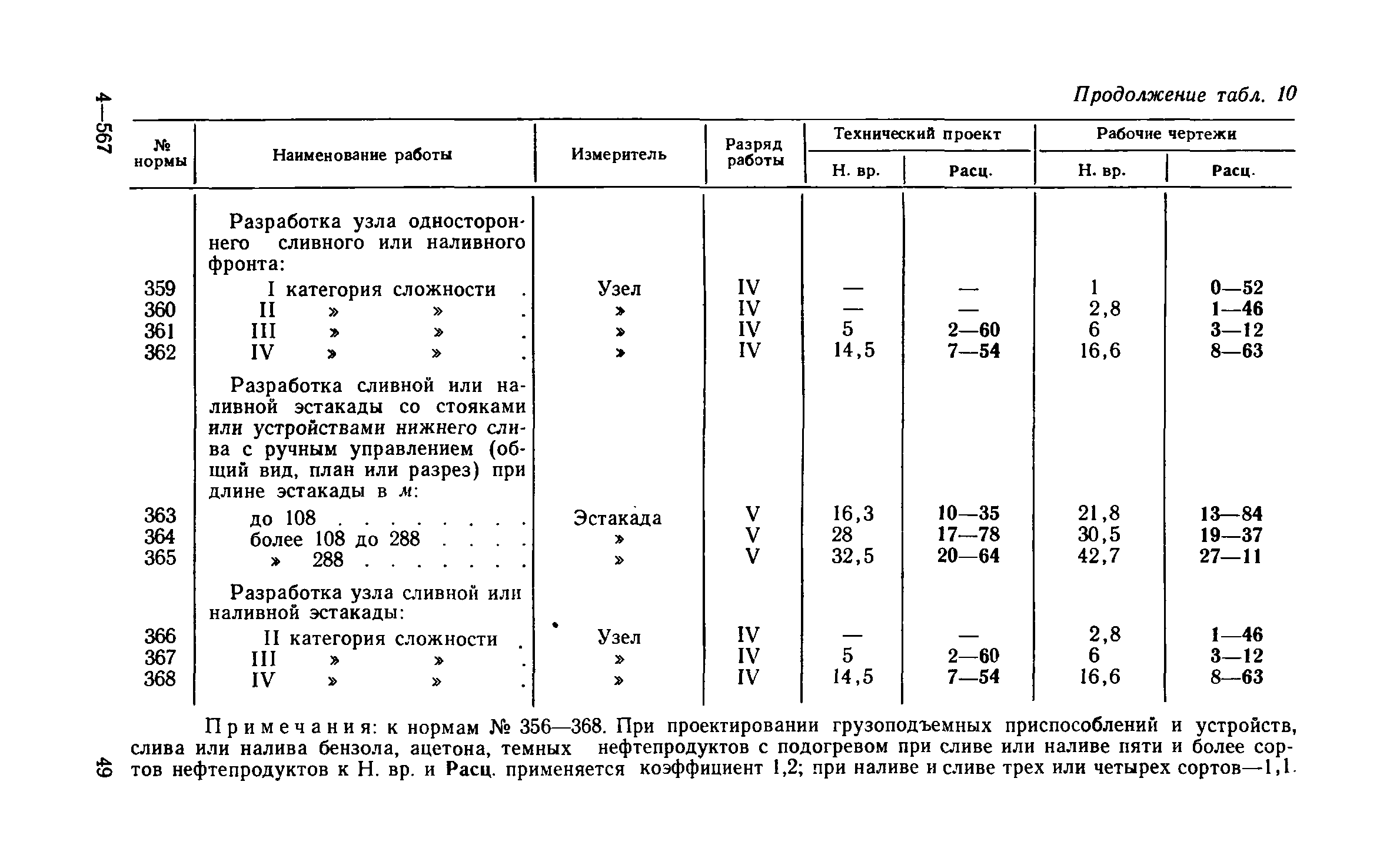 ЕНВиР Часть 8