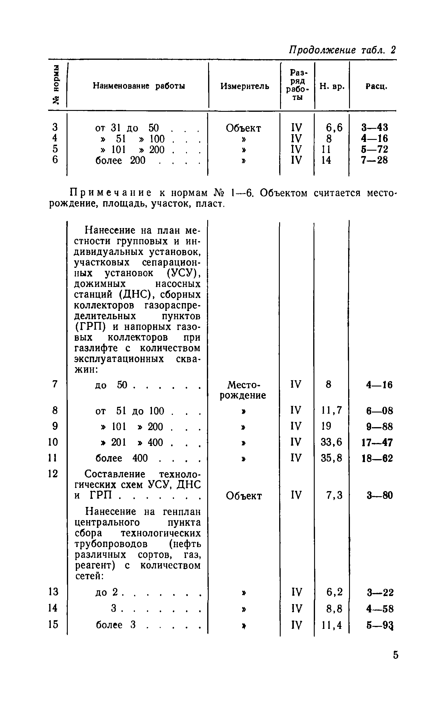 ЕНВиР Часть 8