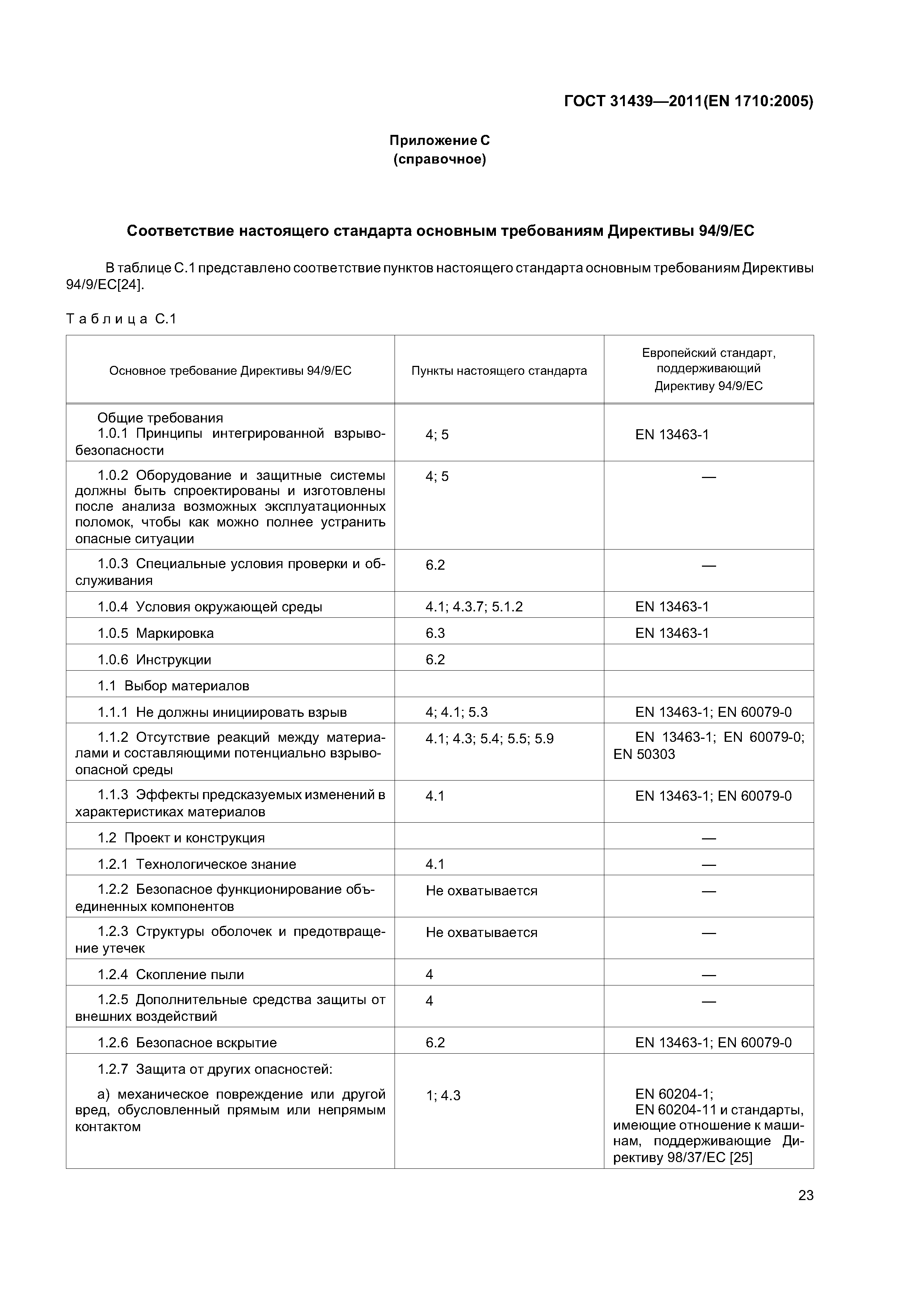 ГОСТ 31439-2011