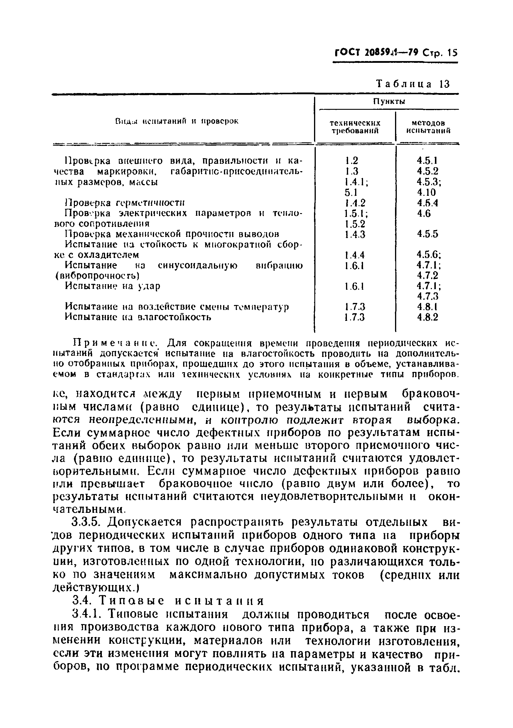 ГОСТ 20859.1-79