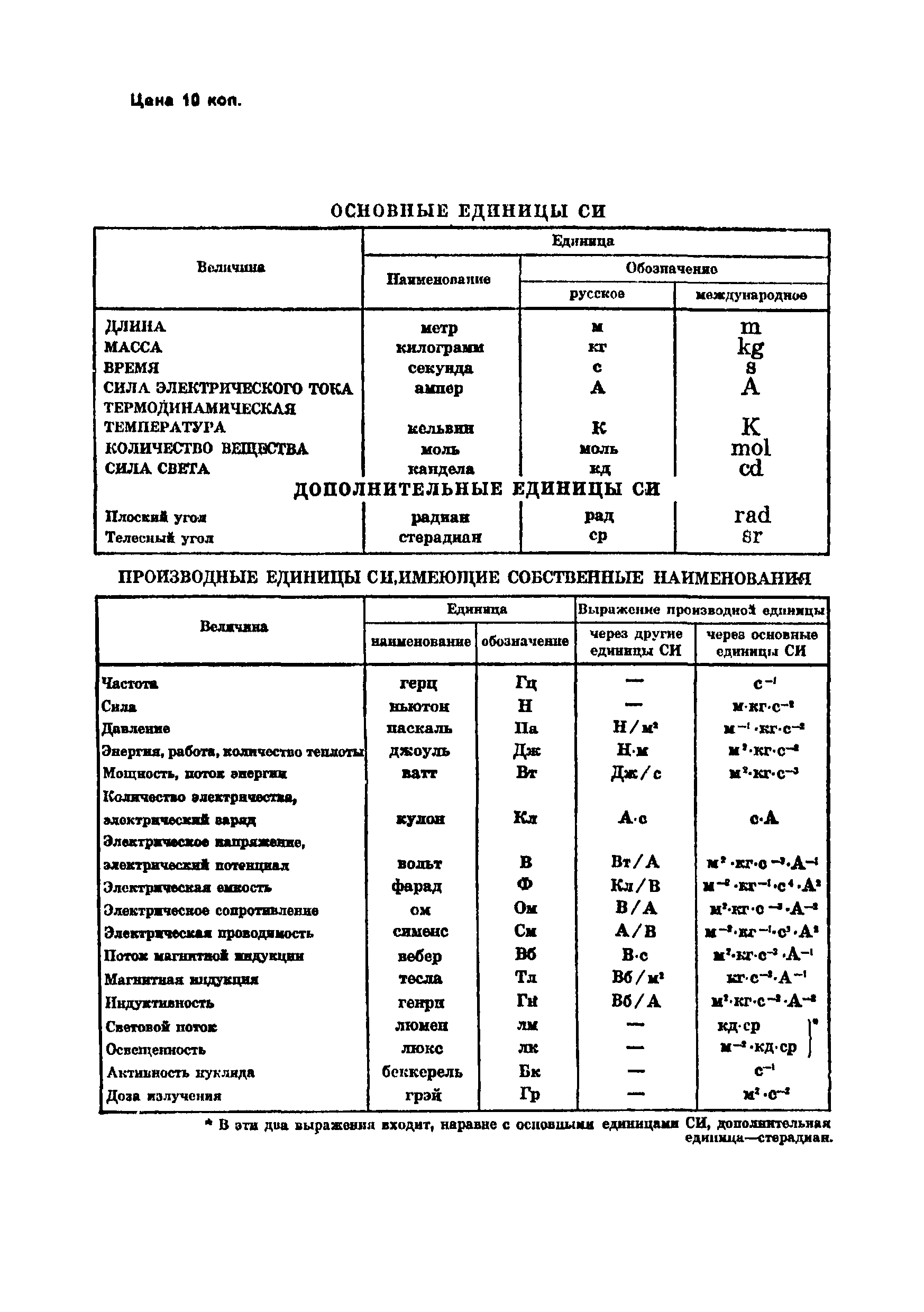 ГОСТ 20859.1-79