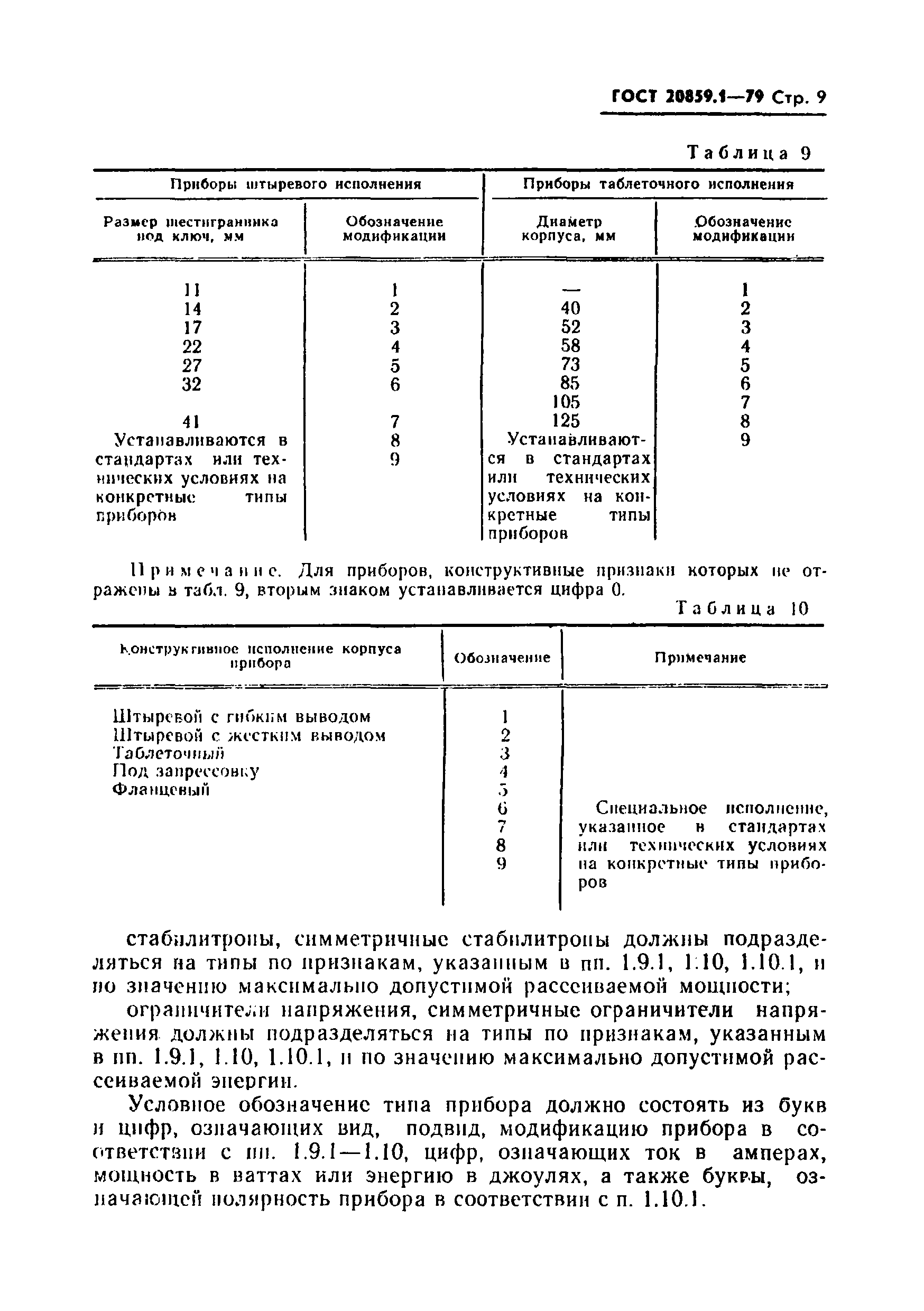 ГОСТ 20859.1-79