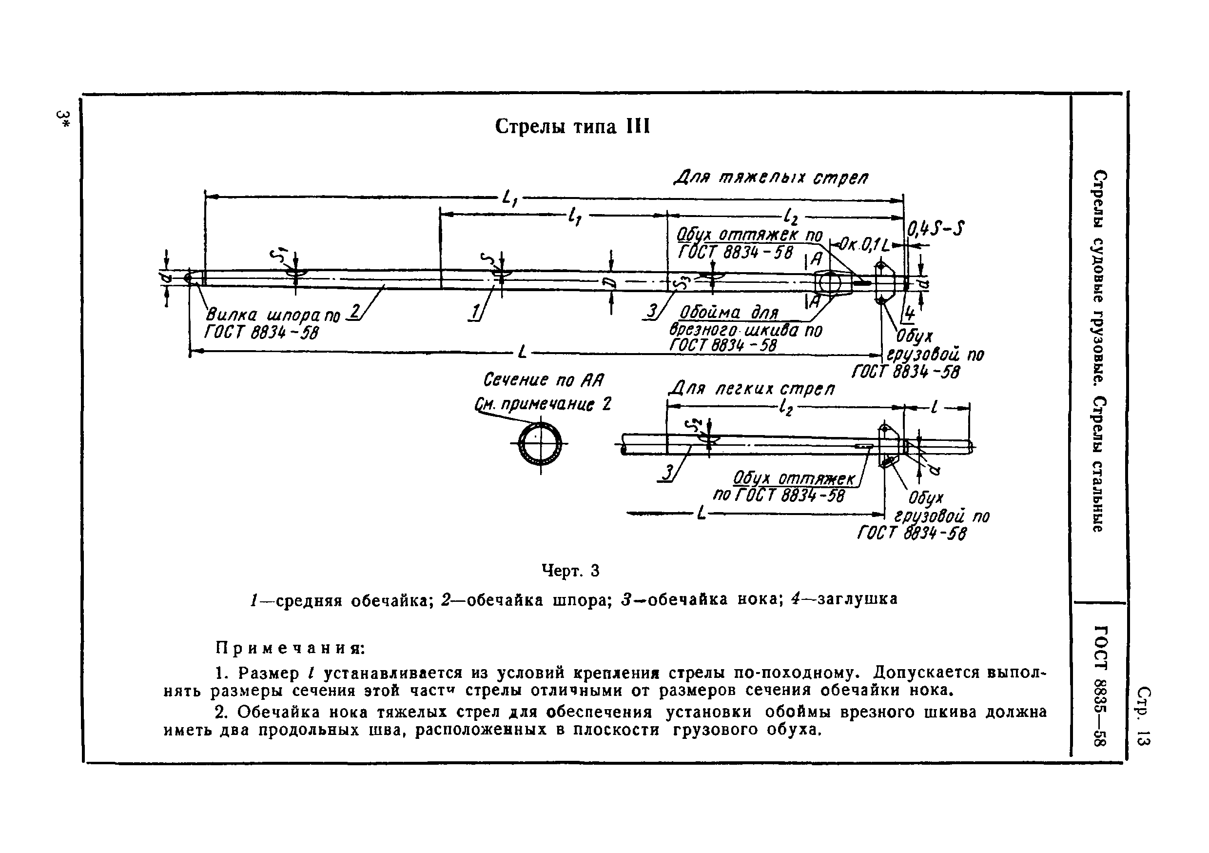 ГОСТ 8835-58