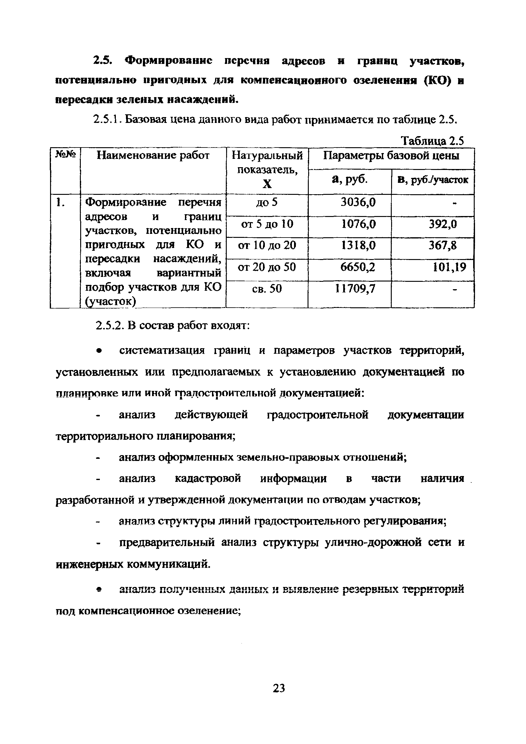 МРР 3.2.71-10