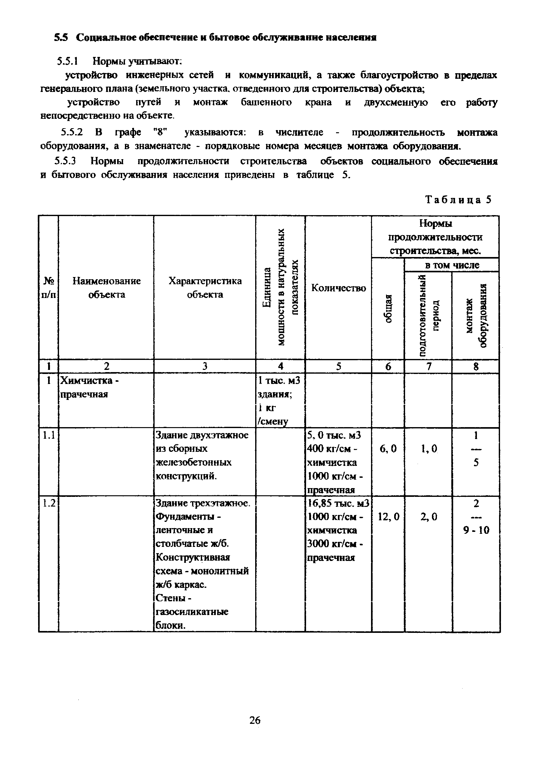 МРР 3.2.81-12