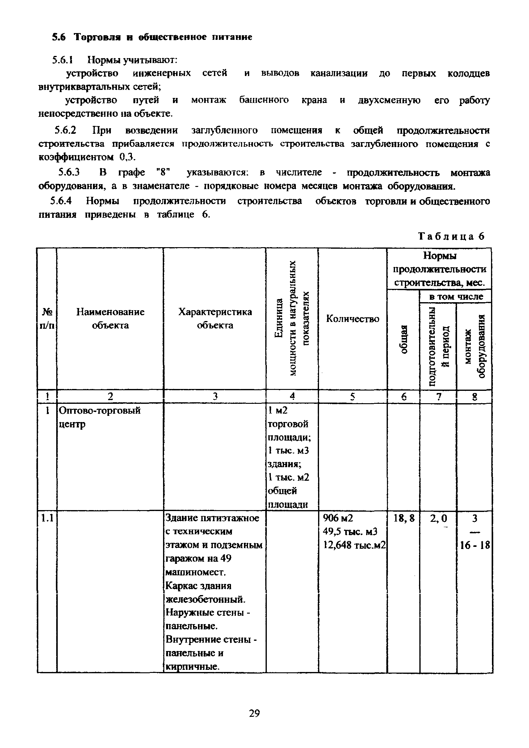 МРР 3.2.81-12