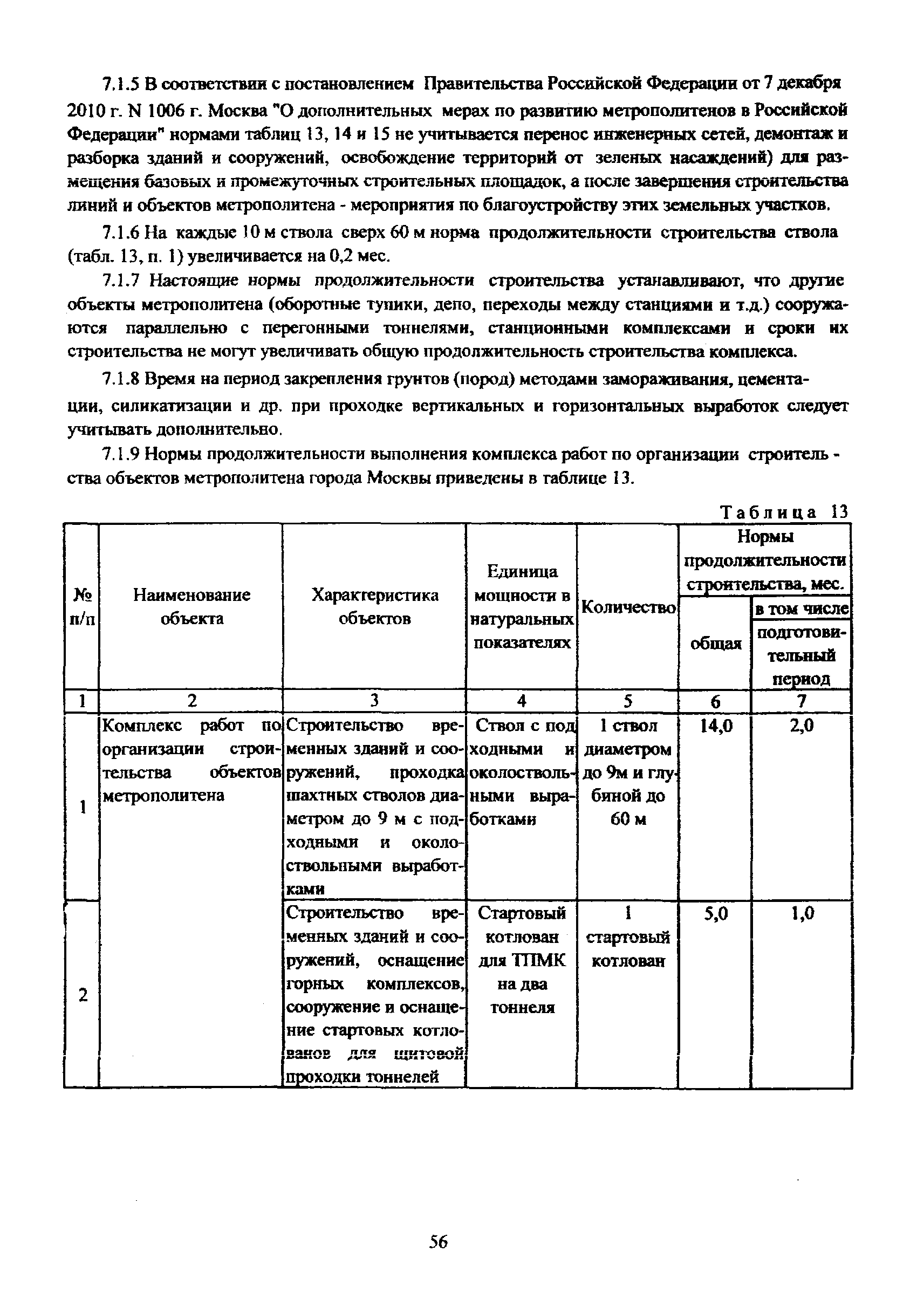 МРР 3.2.81-12